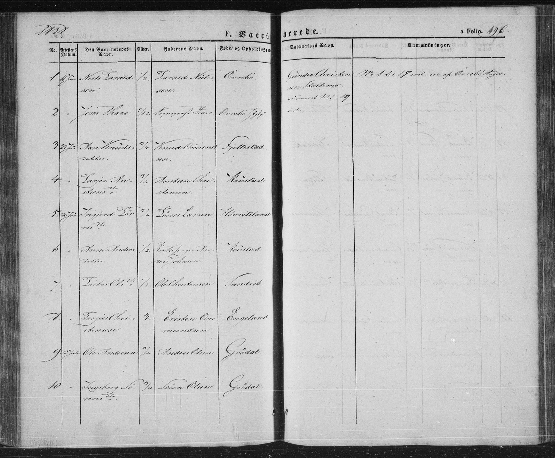 Vennesla sokneprestkontor, SAK/1111-0045/Fa/Fac/L0004: Parish register (official) no. A 4, 1834-1855, p. 496
