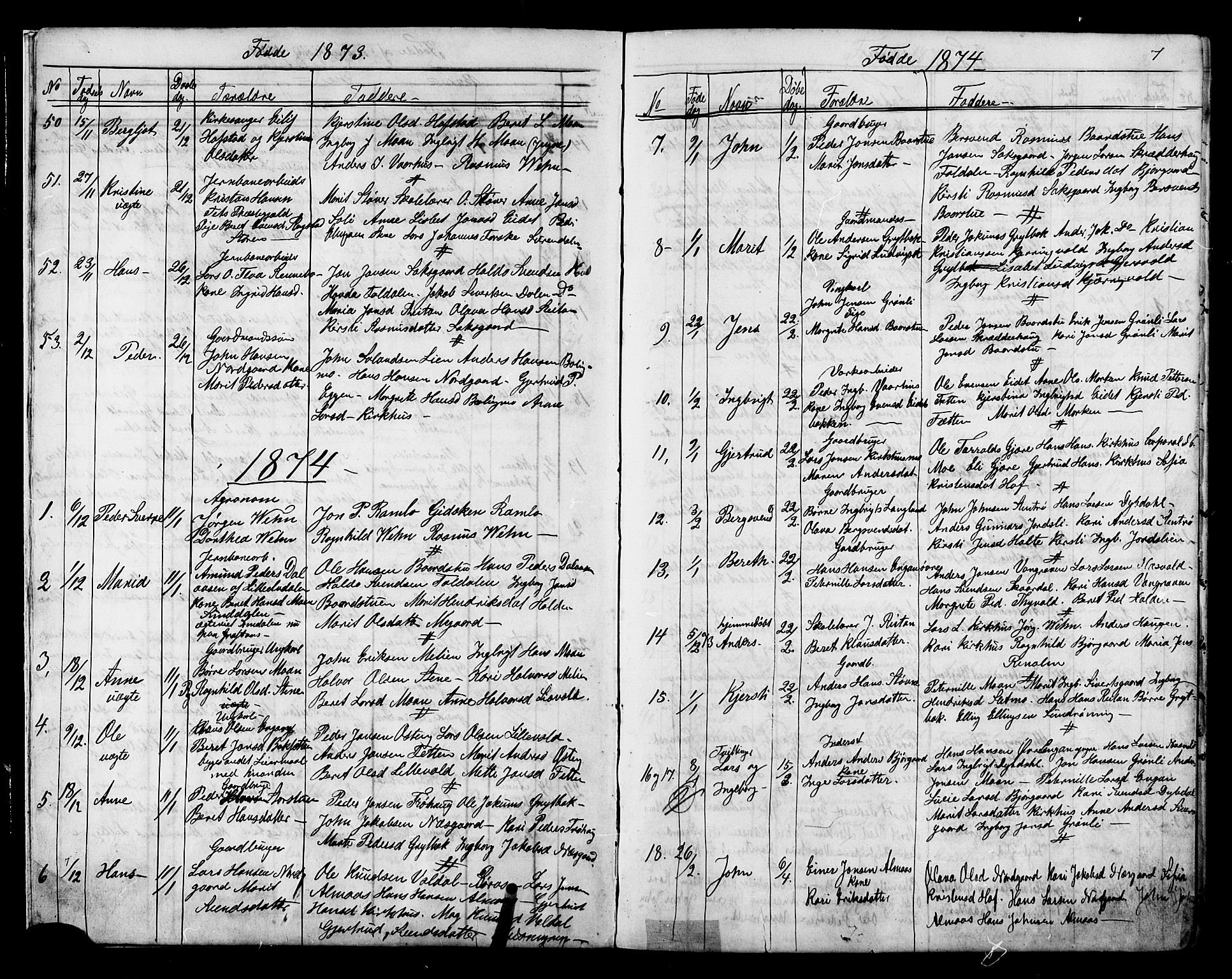 Ministerialprotokoller, klokkerbøker og fødselsregistre - Sør-Trøndelag, SAT/A-1456/686/L0985: Parish register (copy) no. 686C01, 1871-1933, p. 7