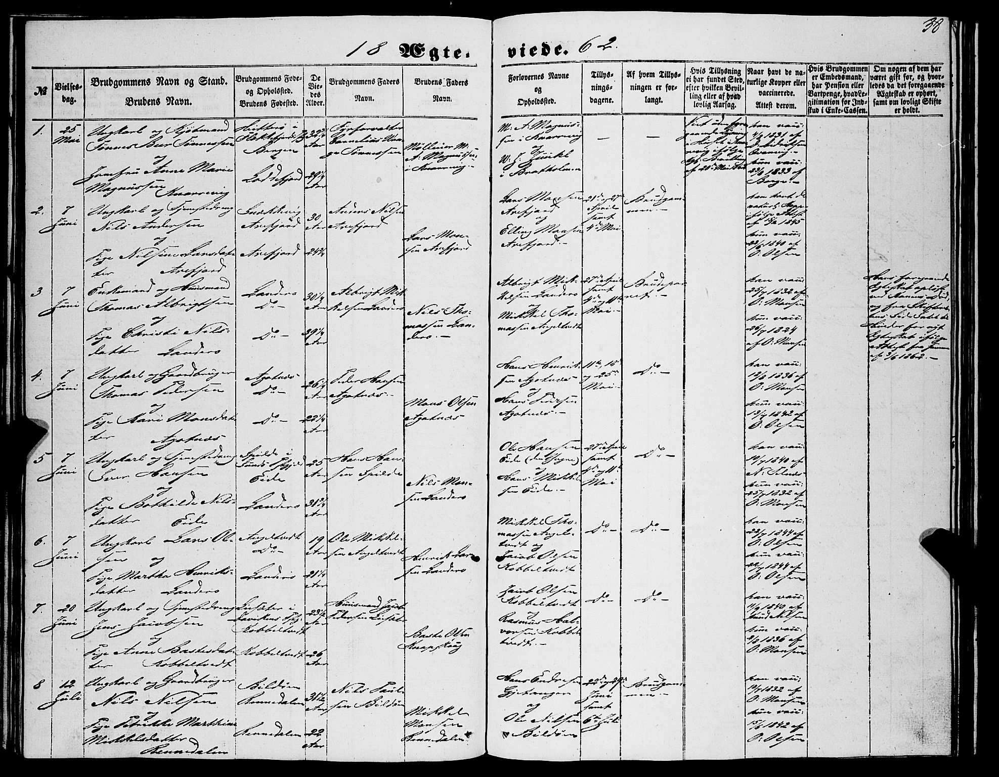Fjell sokneprestembete, SAB/A-75301/H/Haa: Parish register (official) no. A 6, 1849-1877, p. 38
