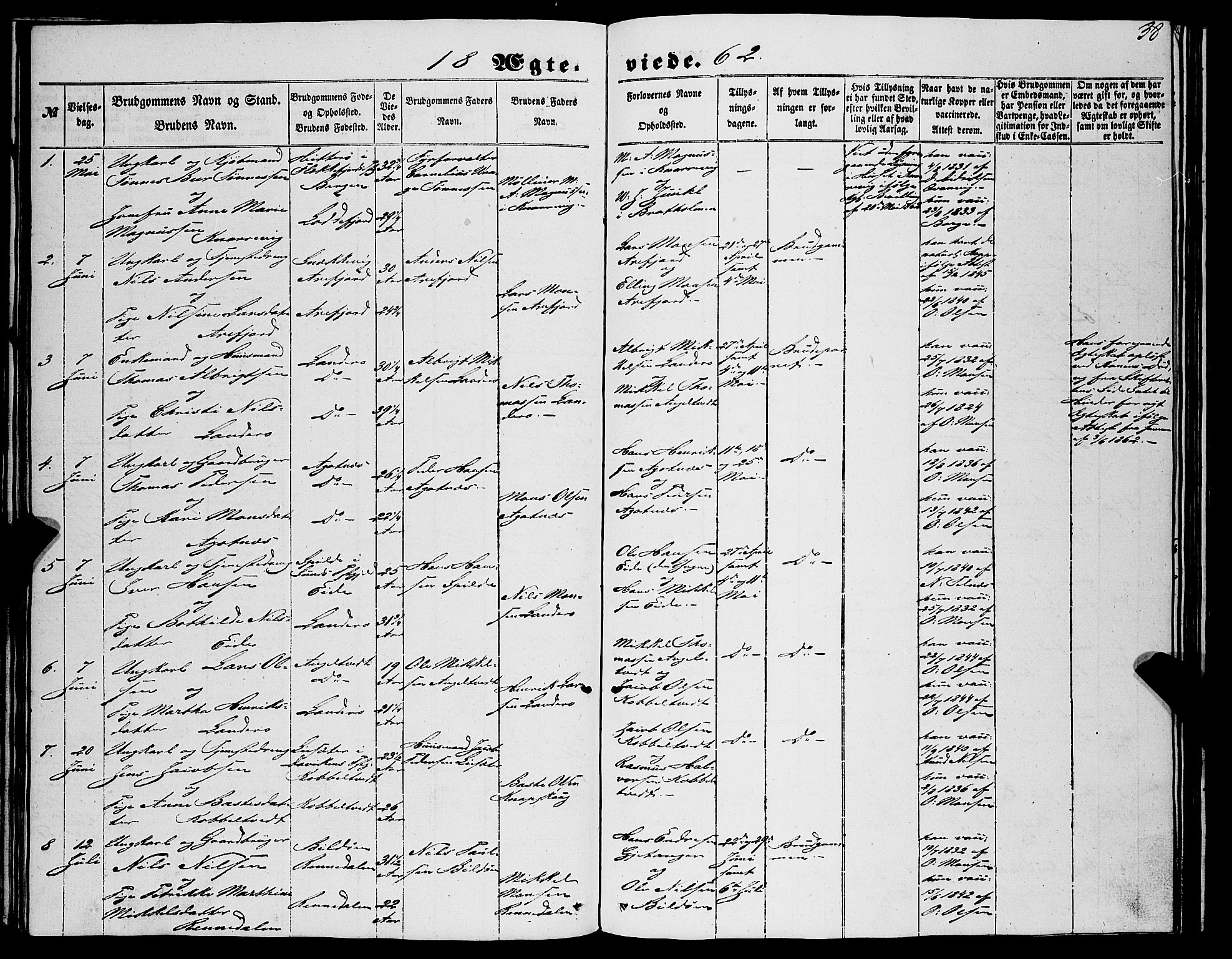 Fjell sokneprestembete, AV/SAB-A-75301/H/Haa: Parish register (official) no. A 6, 1849-1877, p. 38