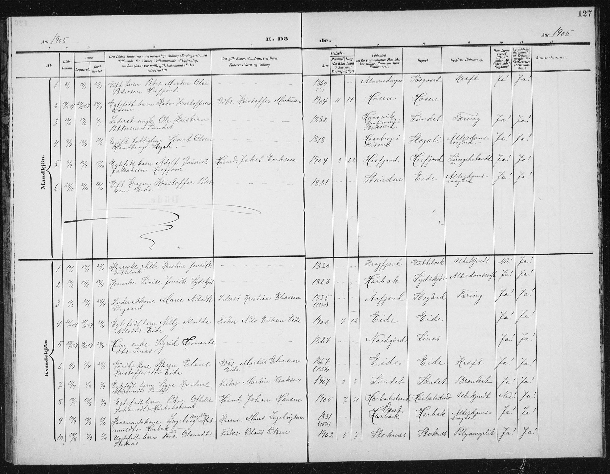Ministerialprotokoller, klokkerbøker og fødselsregistre - Sør-Trøndelag, SAT/A-1456/656/L0699: Parish register (copy) no. 656C05, 1905-1920, p. 127