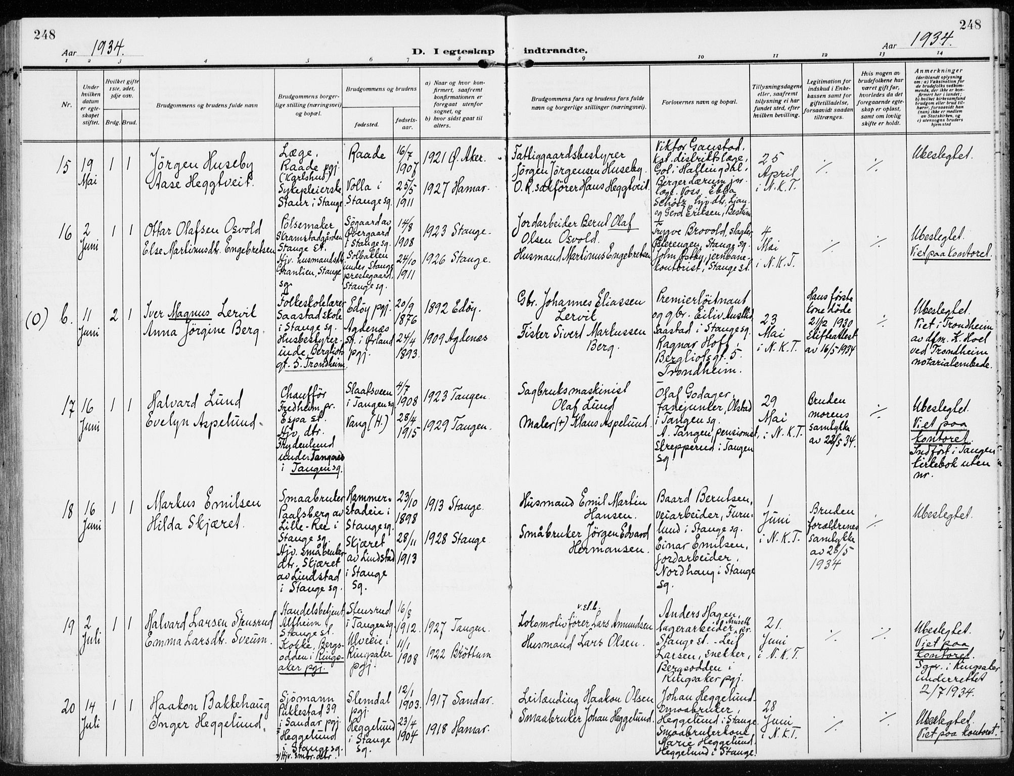 Stange prestekontor, AV/SAH-PREST-002/K/L0026: Parish register (official) no. 26, 1923-1937, p. 248