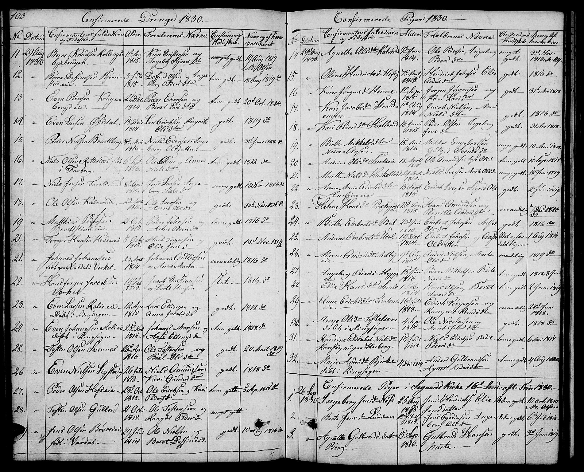 Biri prestekontor, SAH/PREST-096/H/Ha/Hab/L0002: Parish register (copy) no. 2, 1828-1842, p. 103