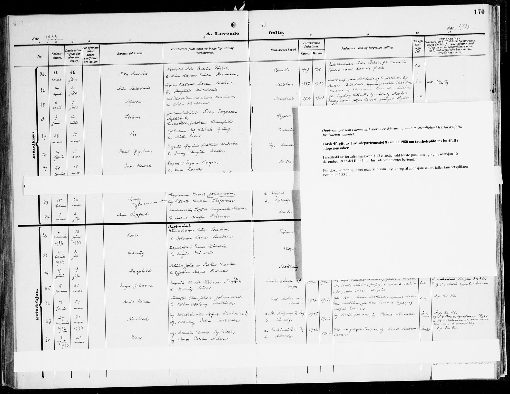 Fana Sokneprestembete, SAB/A-75101/H/Haa/Haaj/L0001: Parish register (official) no. J 1, 1921-1935, p. 170