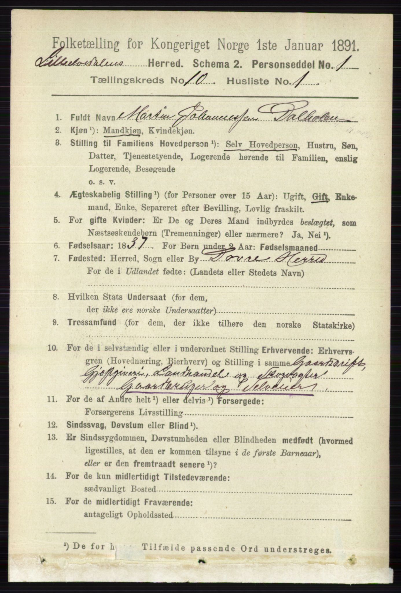 RA, 1891 census for 0438 Lille Elvedalen, 1891, p. 3421