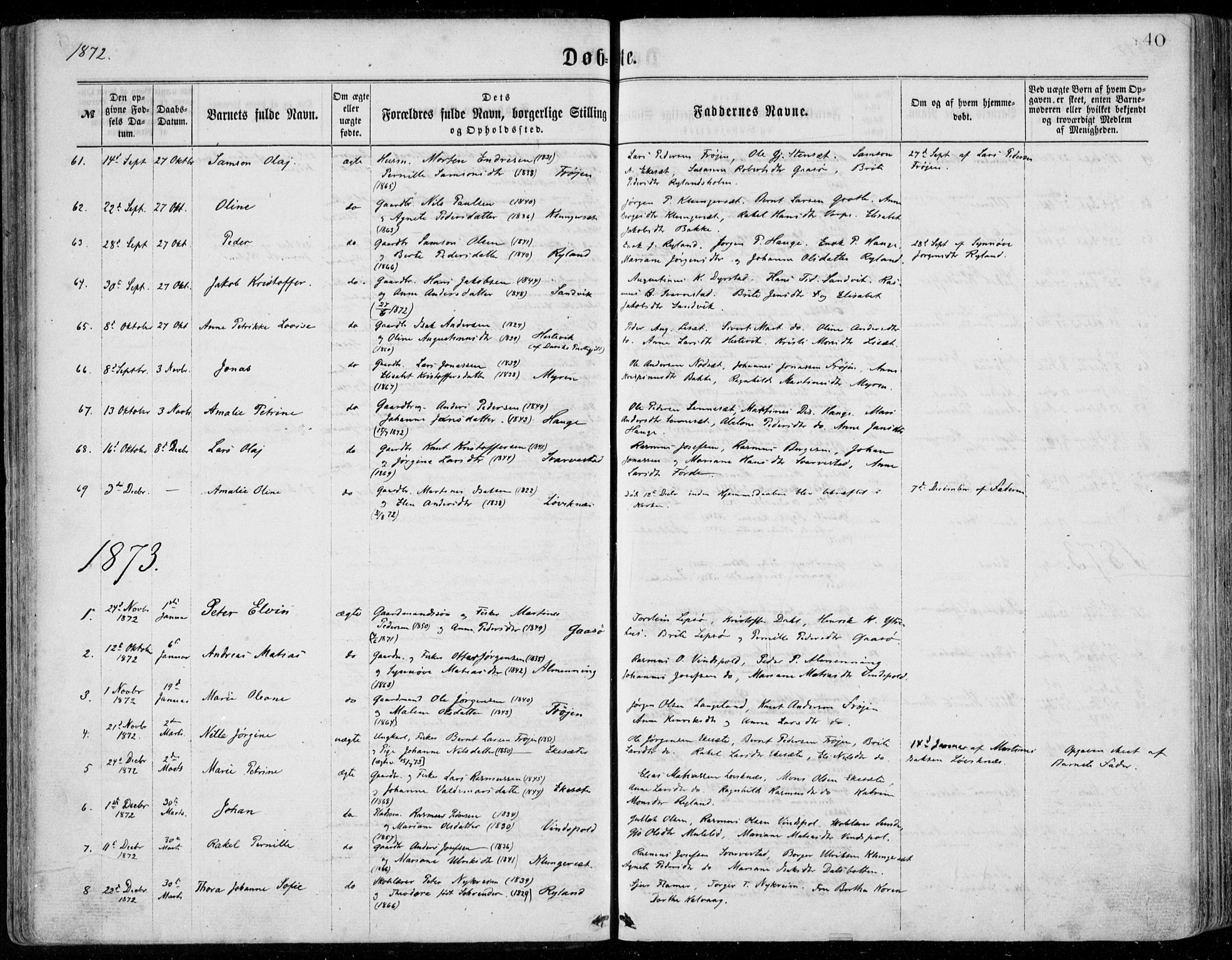 Bremanger sokneprestembete, SAB/A-82201/H/Haa/Haaa/L0001: Parish register (official) no. A  1, 1864-1883, p. 40