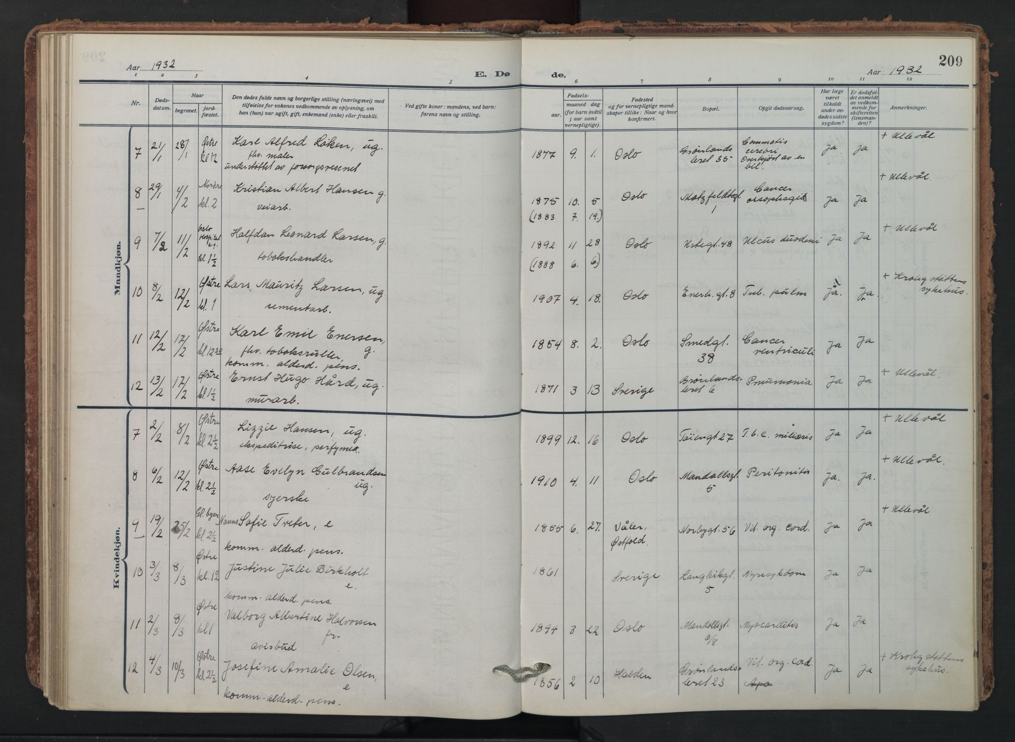 Grønland prestekontor Kirkebøker, AV/SAO-A-10848/F/Fa/L0019: Parish register (official) no. 19, 1918-1938, p. 209