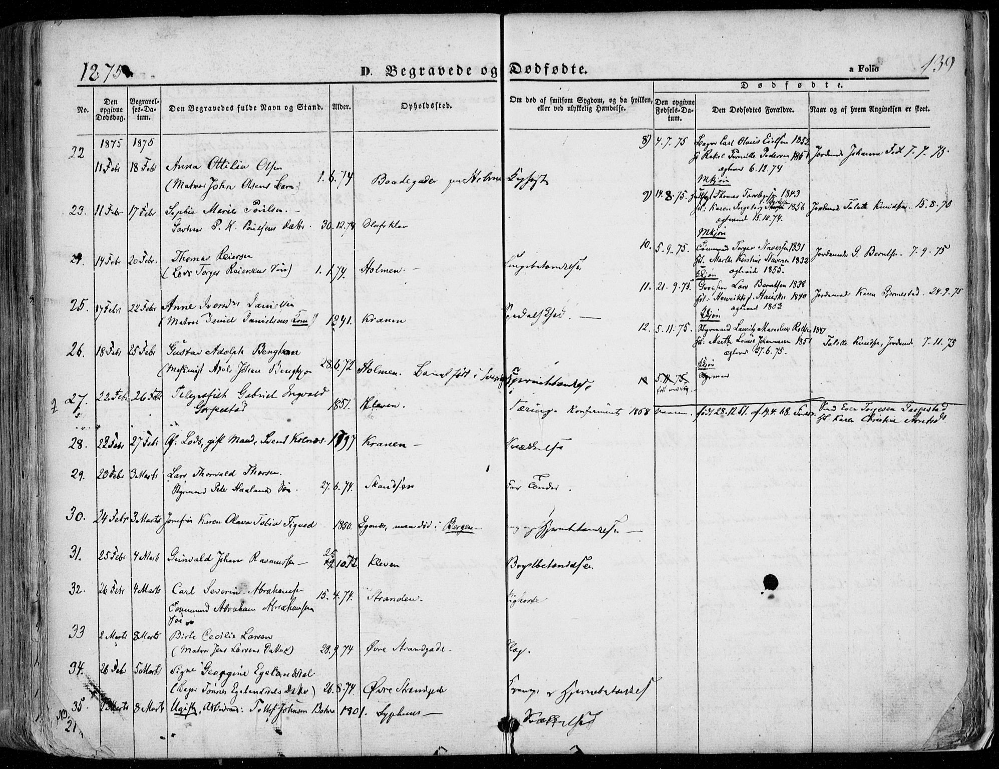 Domkirken sokneprestkontor, AV/SAST-A-101812/001/30/30BA/L0020: Parish register (official) no. A 19, 1858-1877, p. 139