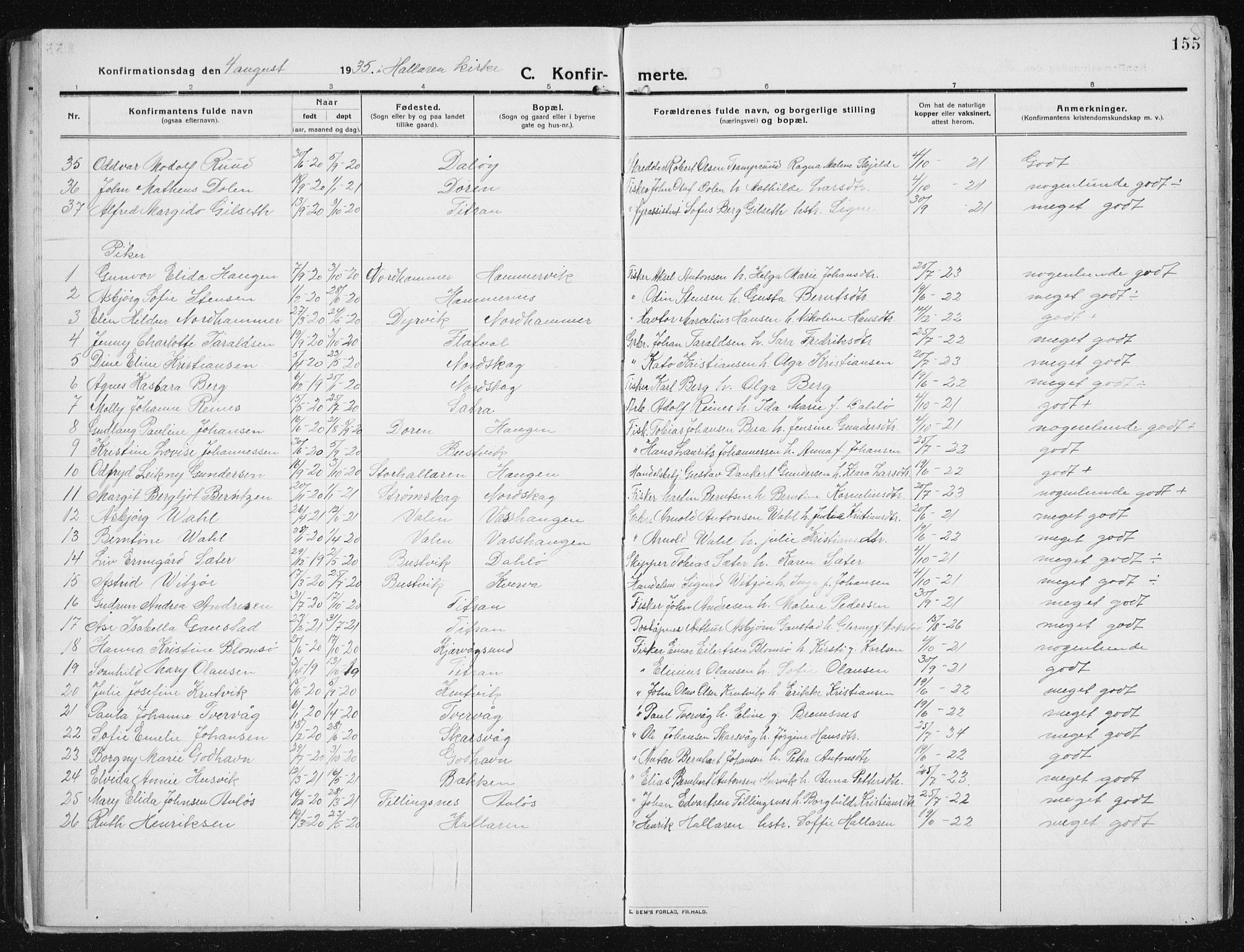 Ministerialprotokoller, klokkerbøker og fødselsregistre - Sør-Trøndelag, SAT/A-1456/641/L0599: Parish register (copy) no. 641C03, 1910-1938, p. 155