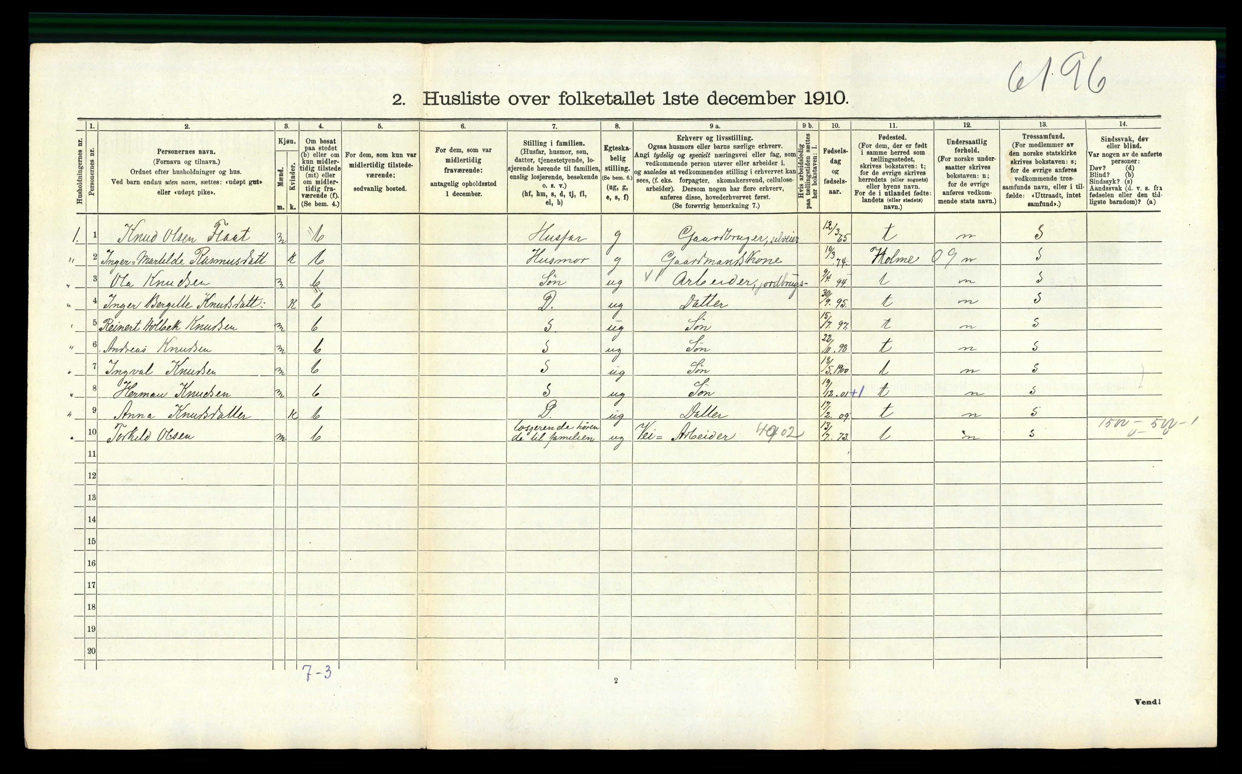 RA, 1910 census for Bjelland, 1910, p. 337