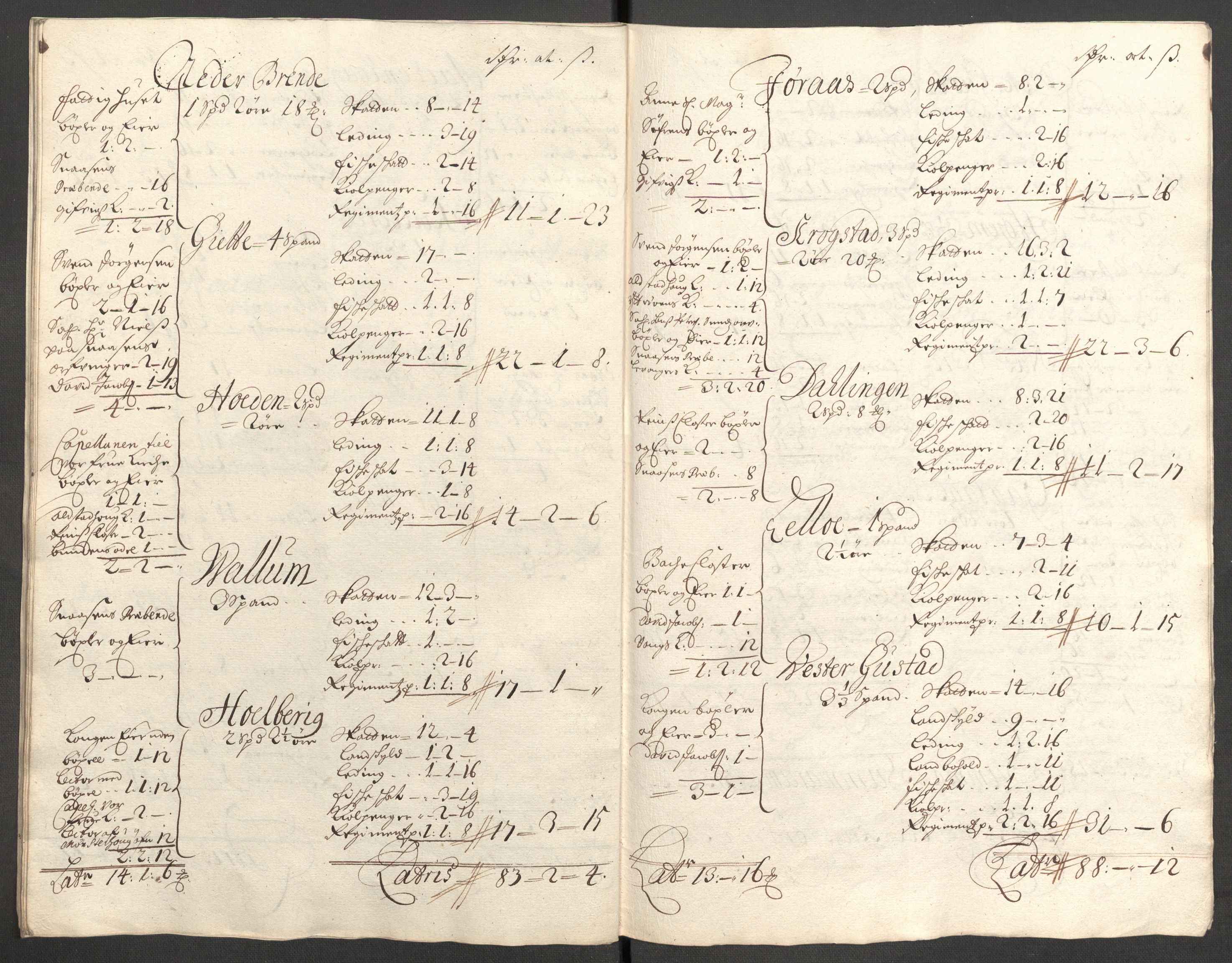 Rentekammeret inntil 1814, Reviderte regnskaper, Fogderegnskap, AV/RA-EA-4092/R62/L4193: Fogderegnskap Stjørdal og Verdal, 1701-1702, p. 489