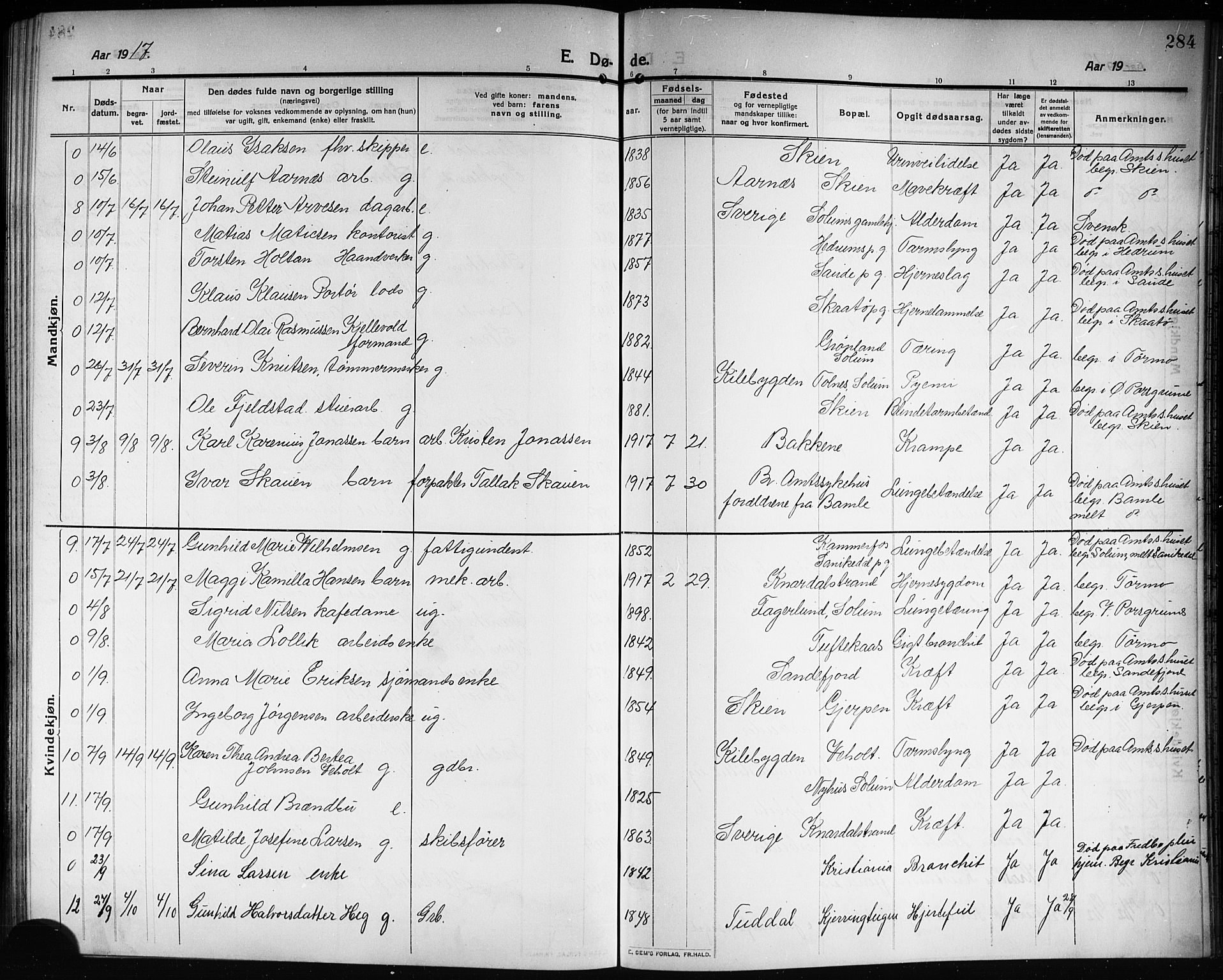 Solum kirkebøker, AV/SAKO-A-306/G/Ga/L0009: Parish register (copy) no. I 9, 1909-1922, p. 284