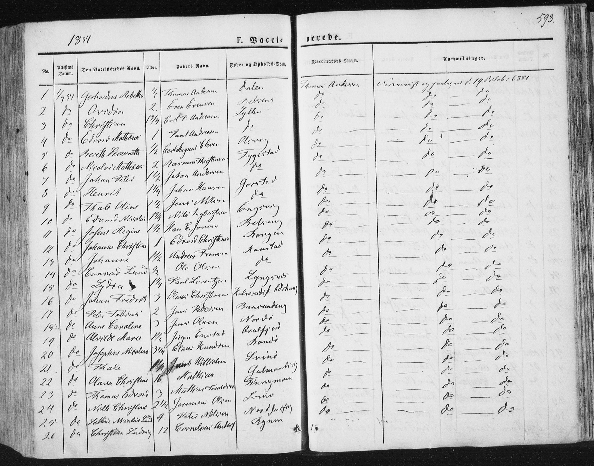 Ministerialprotokoller, klokkerbøker og fødselsregistre - Nord-Trøndelag, SAT/A-1458/784/L0669: Parish register (official) no. 784A04, 1829-1859, p. 593