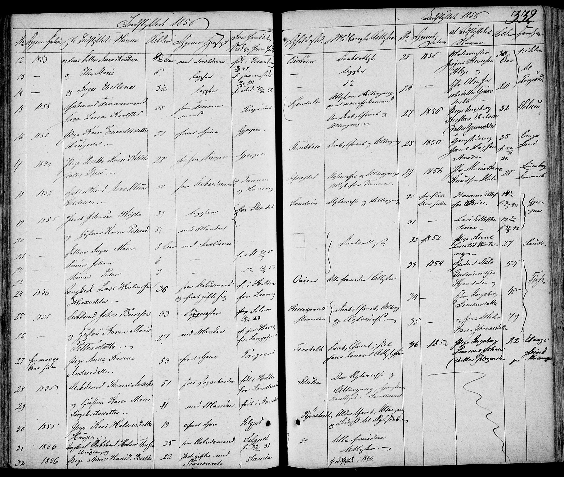 Eidanger kirkebøker, SAKO/A-261/F/Fa/L0008: Parish register (official) no. 8, 1831-1858, p. 332