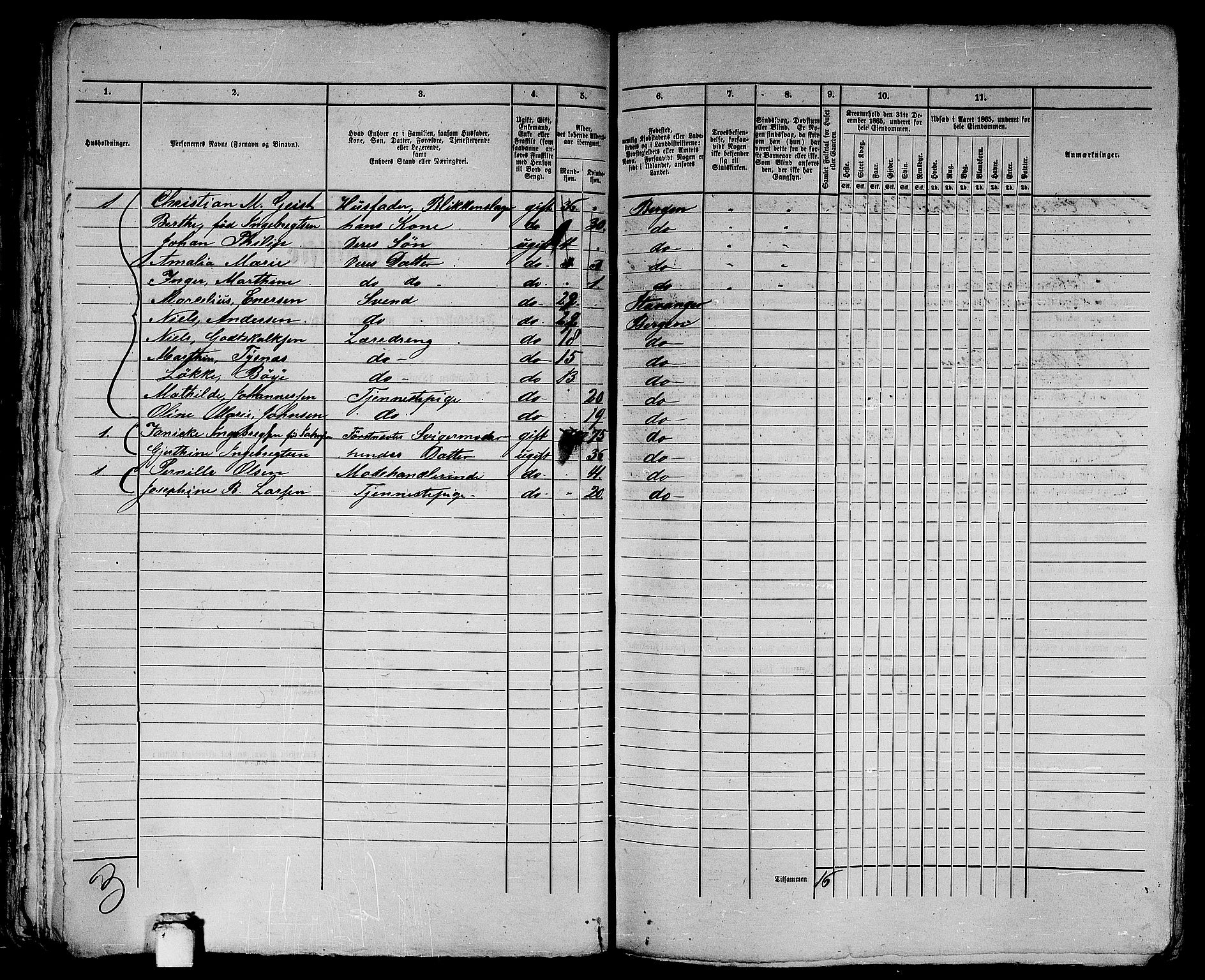 RA, 1865 census for Bergen, 1865, p. 2142