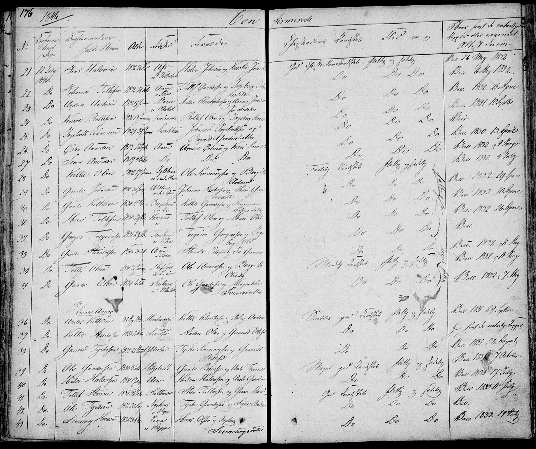 Bø kirkebøker, SAKO/A-257/F/Fa/L0007: Parish register (official) no. 7, 1831-1848, p. 176