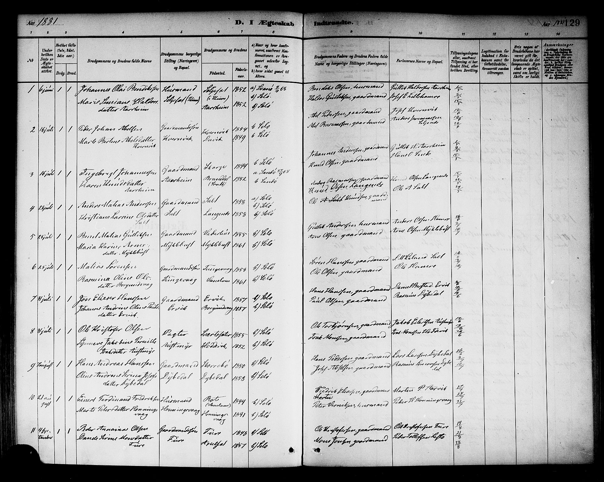 Selje sokneprestembete, SAB/A-99938/H/Ha/Haa/Haab: Parish register (official) no. B 1, 1881-1890, p. 129