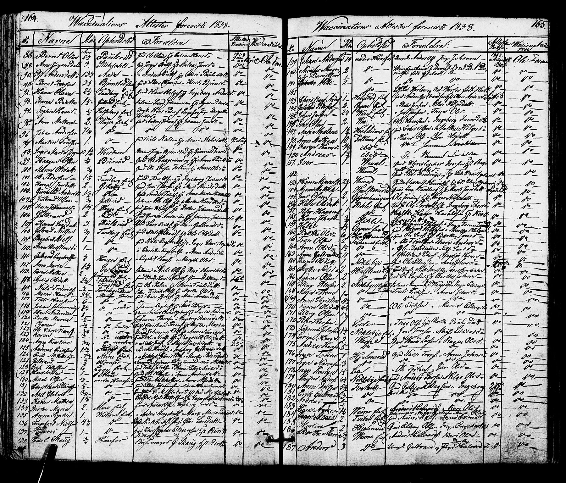 Norderhov kirkebøker, SAKO/A-237/F/Fa/L0014: Vaccination register no. 14, 1818-1853, p. 164-165