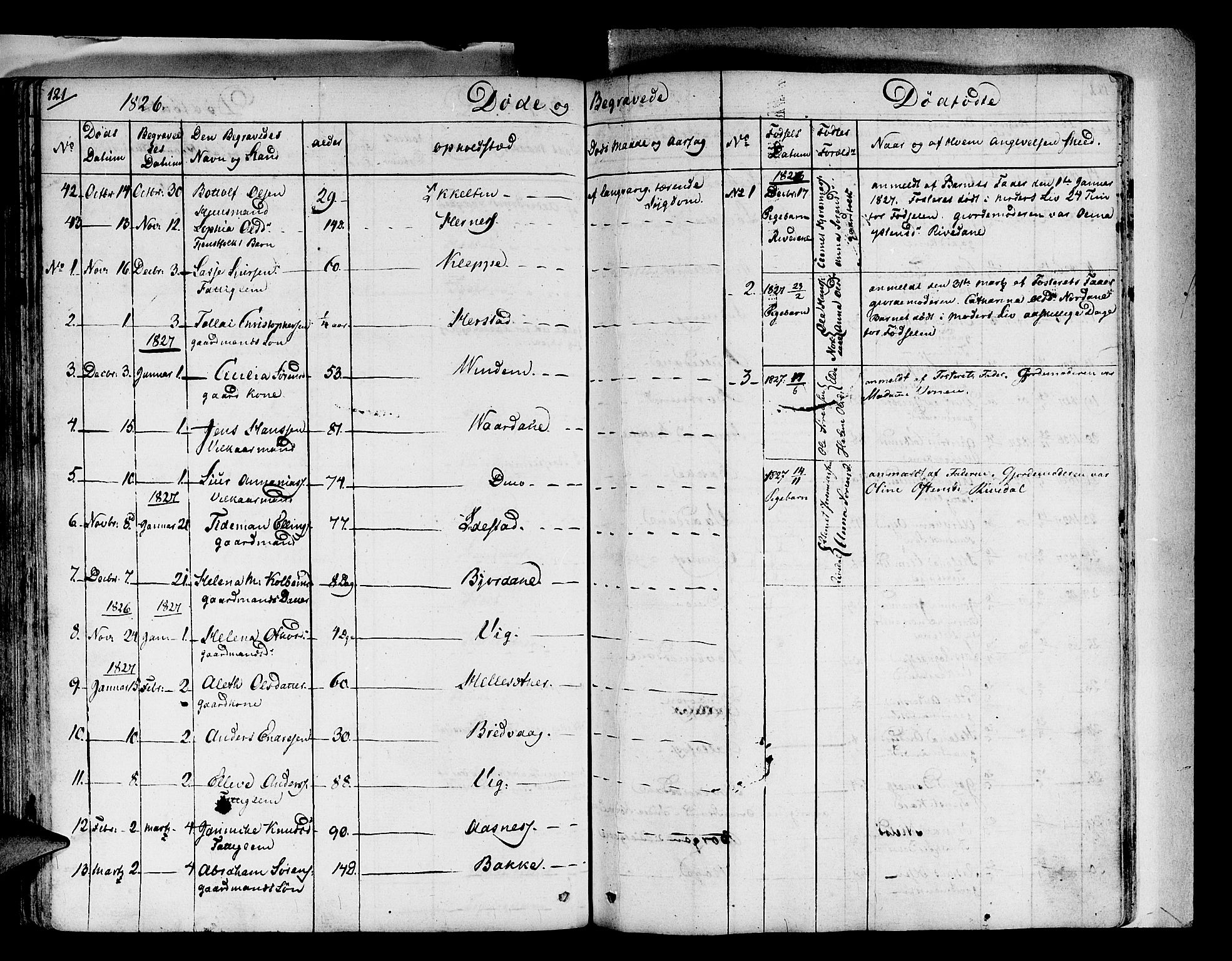 Fjaler sokneprestembete, SAB/A-79801/H/Haa/Haaa/L0005: Parish register (official) no. A 5, 1821-1835, p. 121