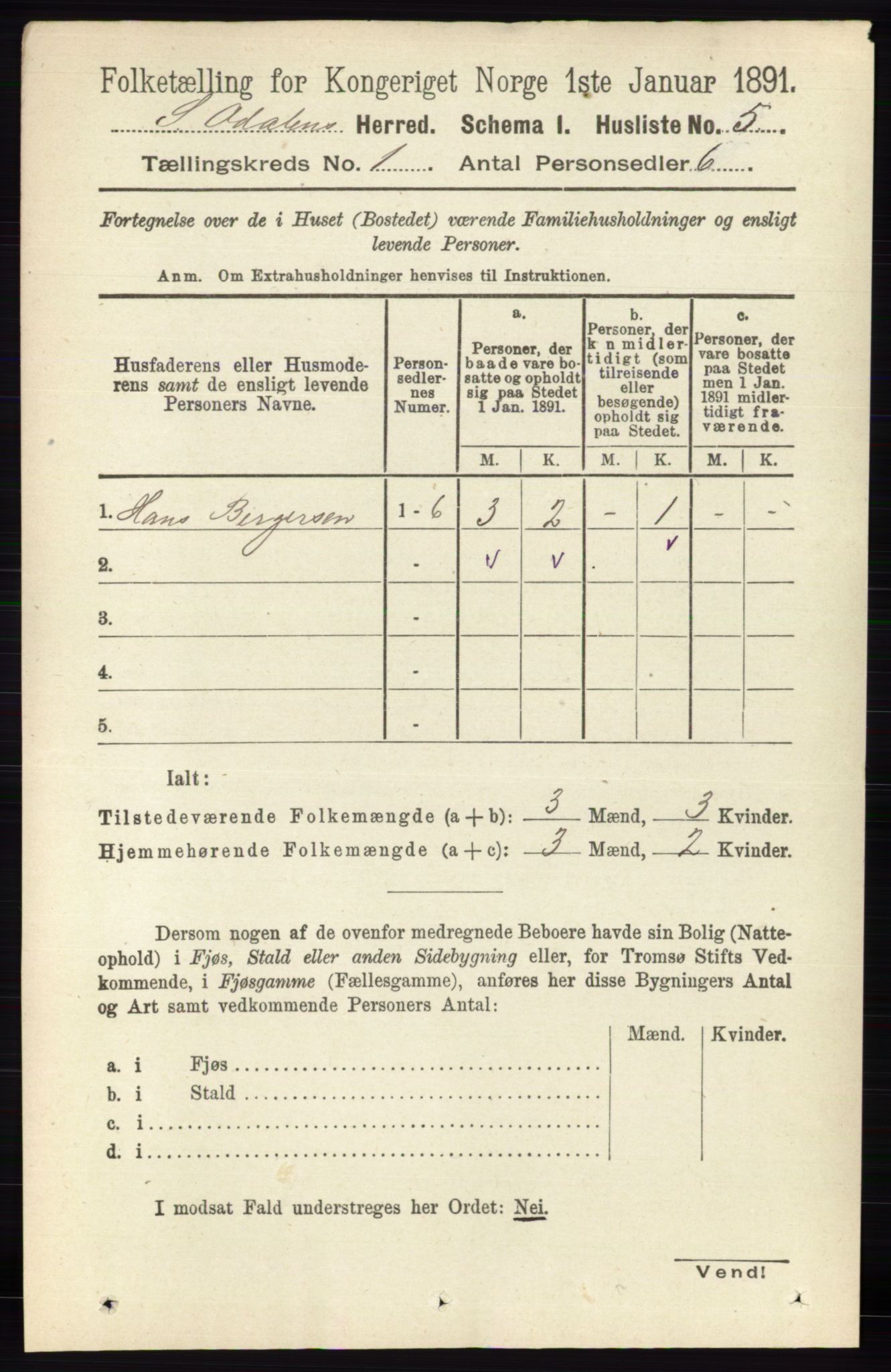 RA, 1891 census for 0419 Sør-Odal, 1891, p. 60