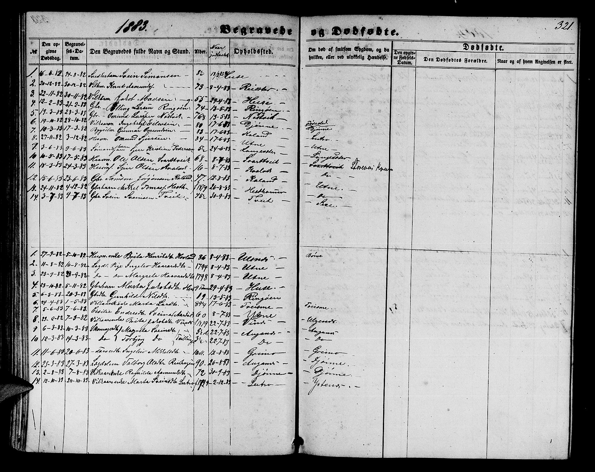 Ullensvang sokneprestembete, SAB/A-78701/H/Hab: Parish register (copy) no. E 6, 1857-1886, p. 321