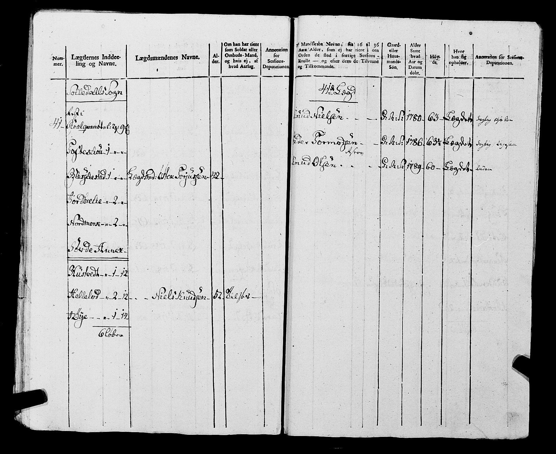 Fylkesmannen i Rogaland, AV/SAST-A-101928/99/3/325/325CA, 1655-1832, p. 9268