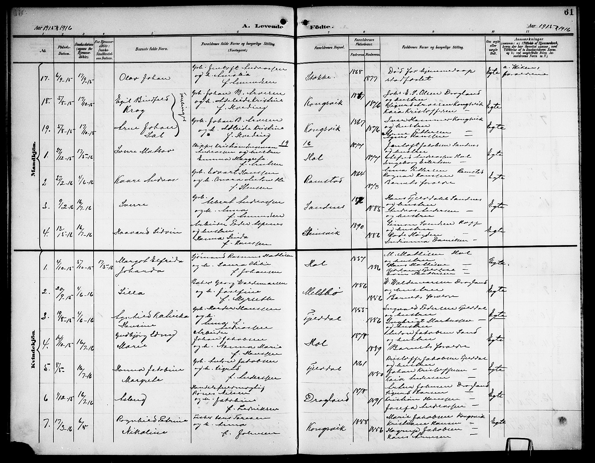 Ministerialprotokoller, klokkerbøker og fødselsregistre - Nordland, AV/SAT-A-1459/865/L0932: Parish register (copy) no. 865C04, 1901-1917, p. 61