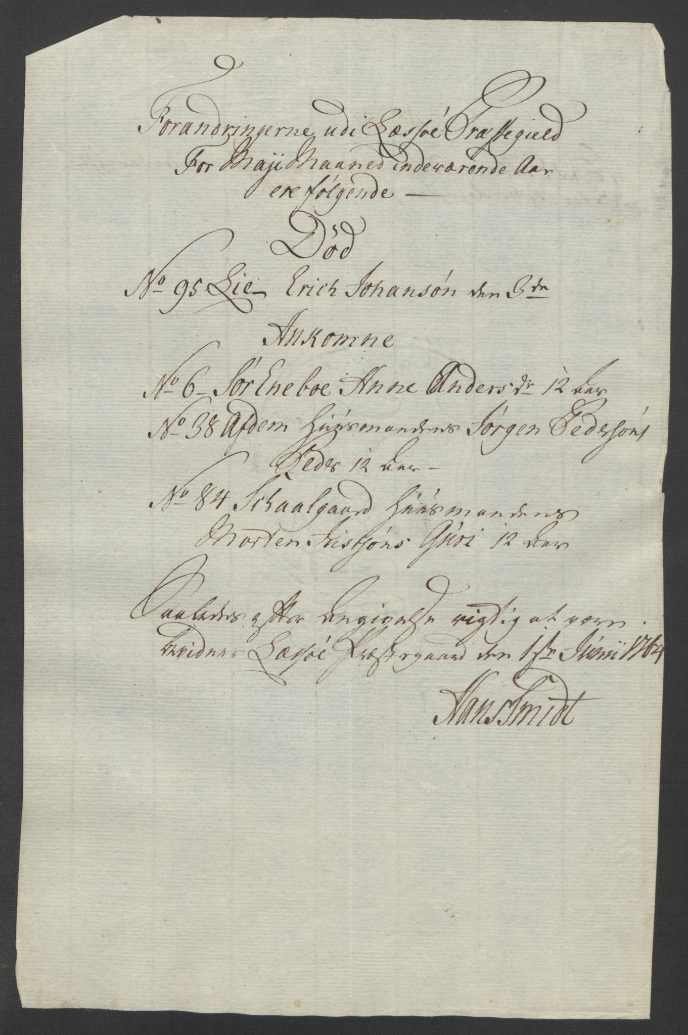 Rentekammeret inntil 1814, Reviderte regnskaper, Fogderegnskap, AV/RA-EA-4092/R17/L1266: Ekstraskatten Gudbrandsdal, 1762-1766, p. 434