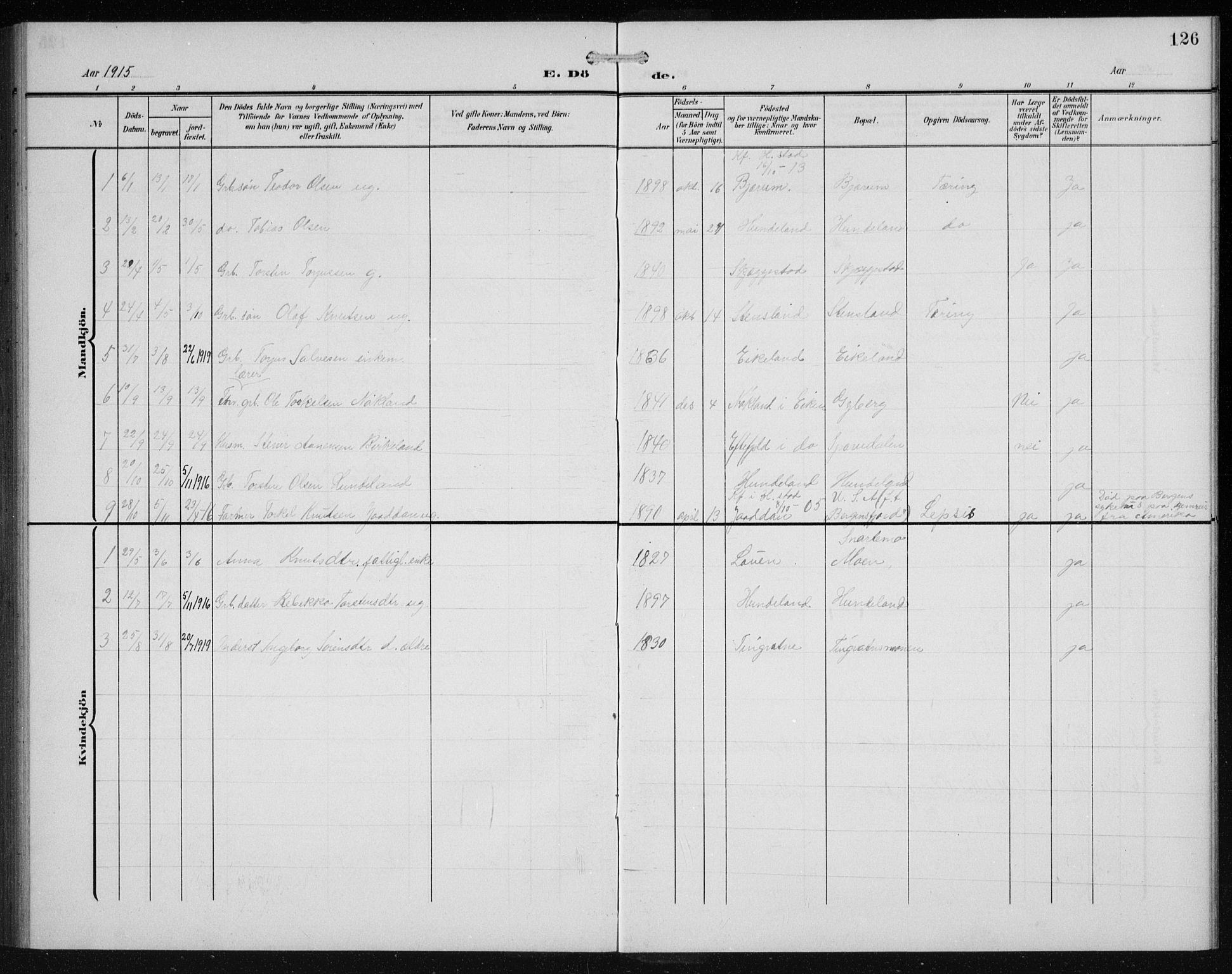 Hægebostad sokneprestkontor, AV/SAK-1111-0024/F/Fb/Fba/L0005: Parish register (copy) no. B 5, 1907-1931, p. 126