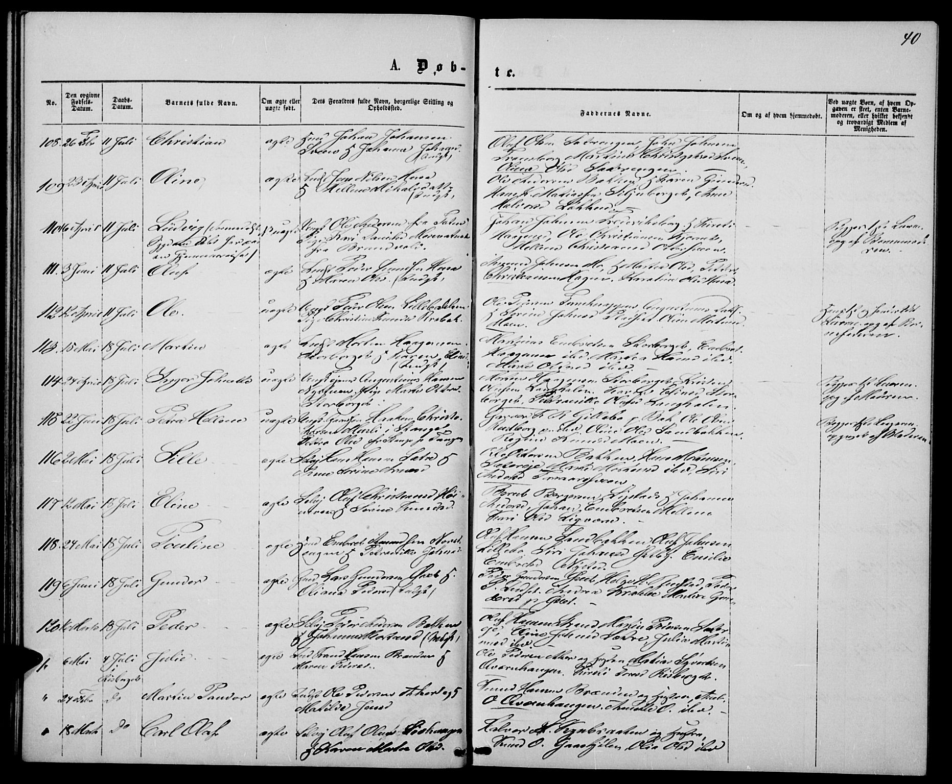 Elverum prestekontor, SAH/PREST-044/H/Ha/Hab/L0004: Parish register (copy) no. 4, 1866-1874, p. 40