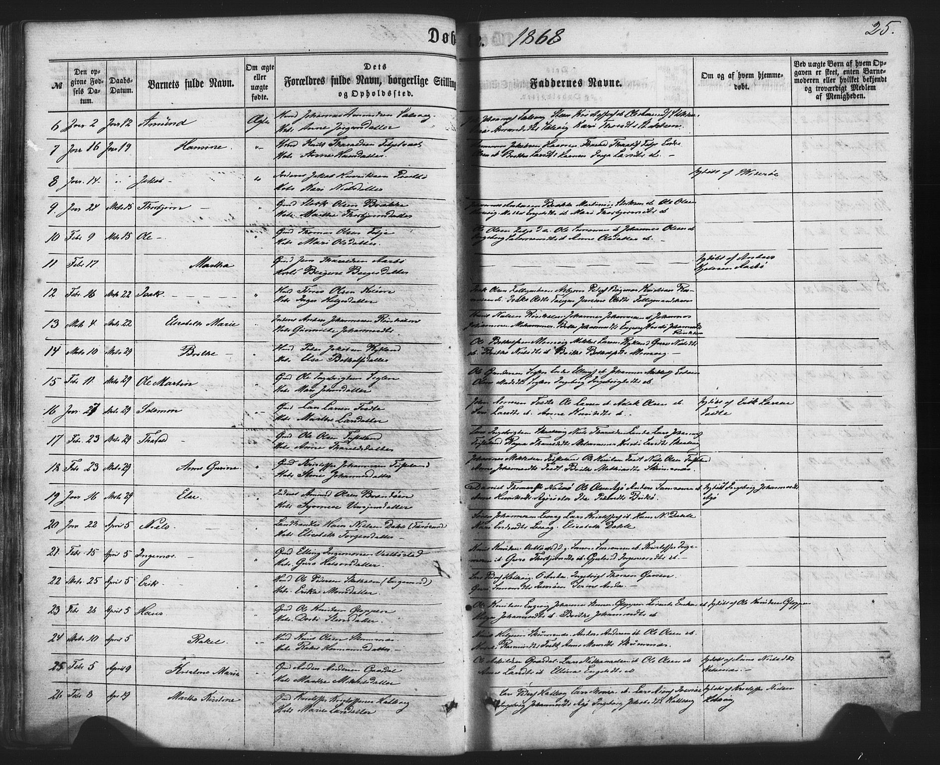 Fitjar sokneprestembete, AV/SAB-A-99926: Parish register (official) no. A 1, 1862-1881, p. 25