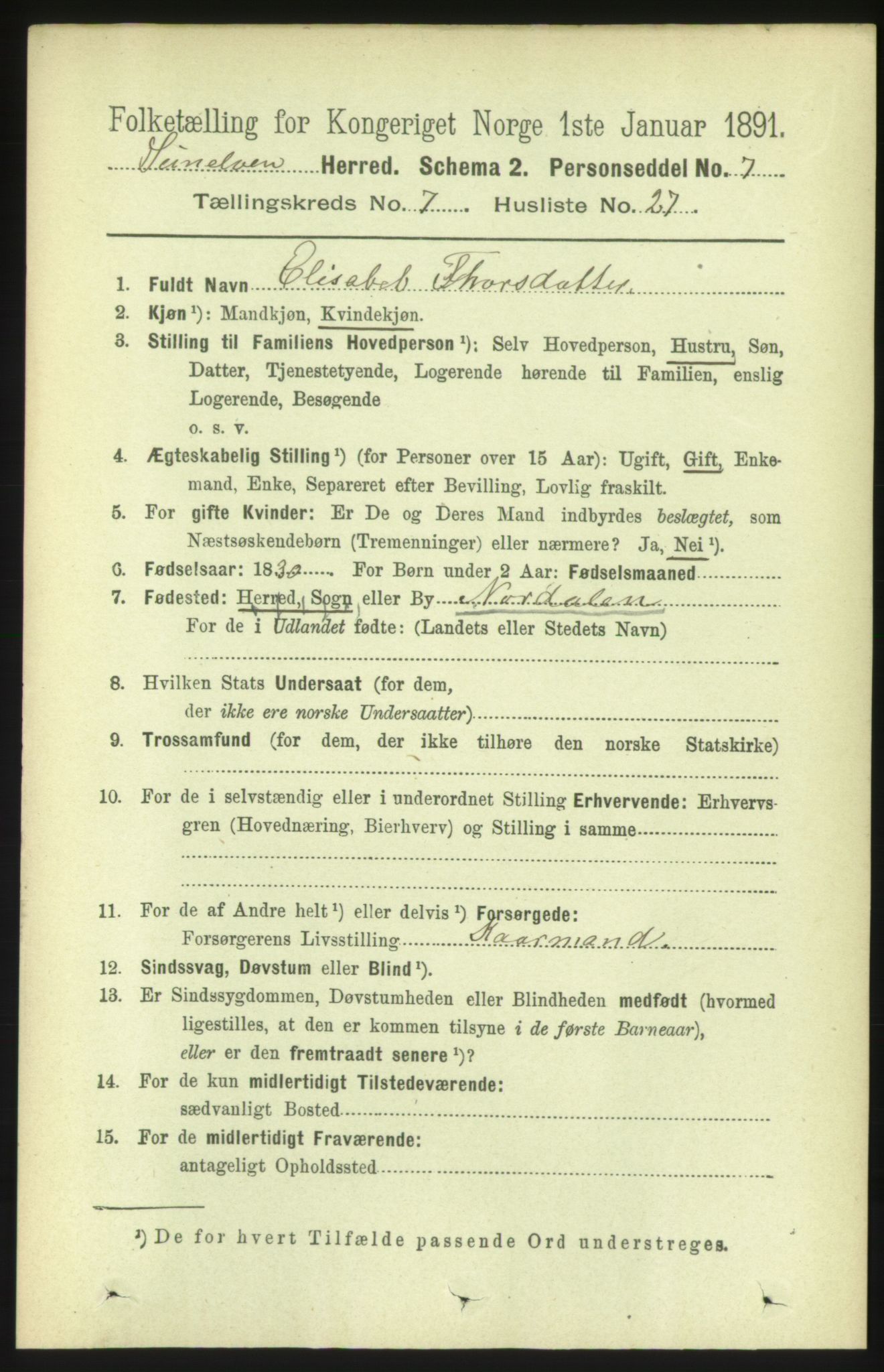 RA, 1891 census for 1523 Sunnylven, 1891, p. 1985