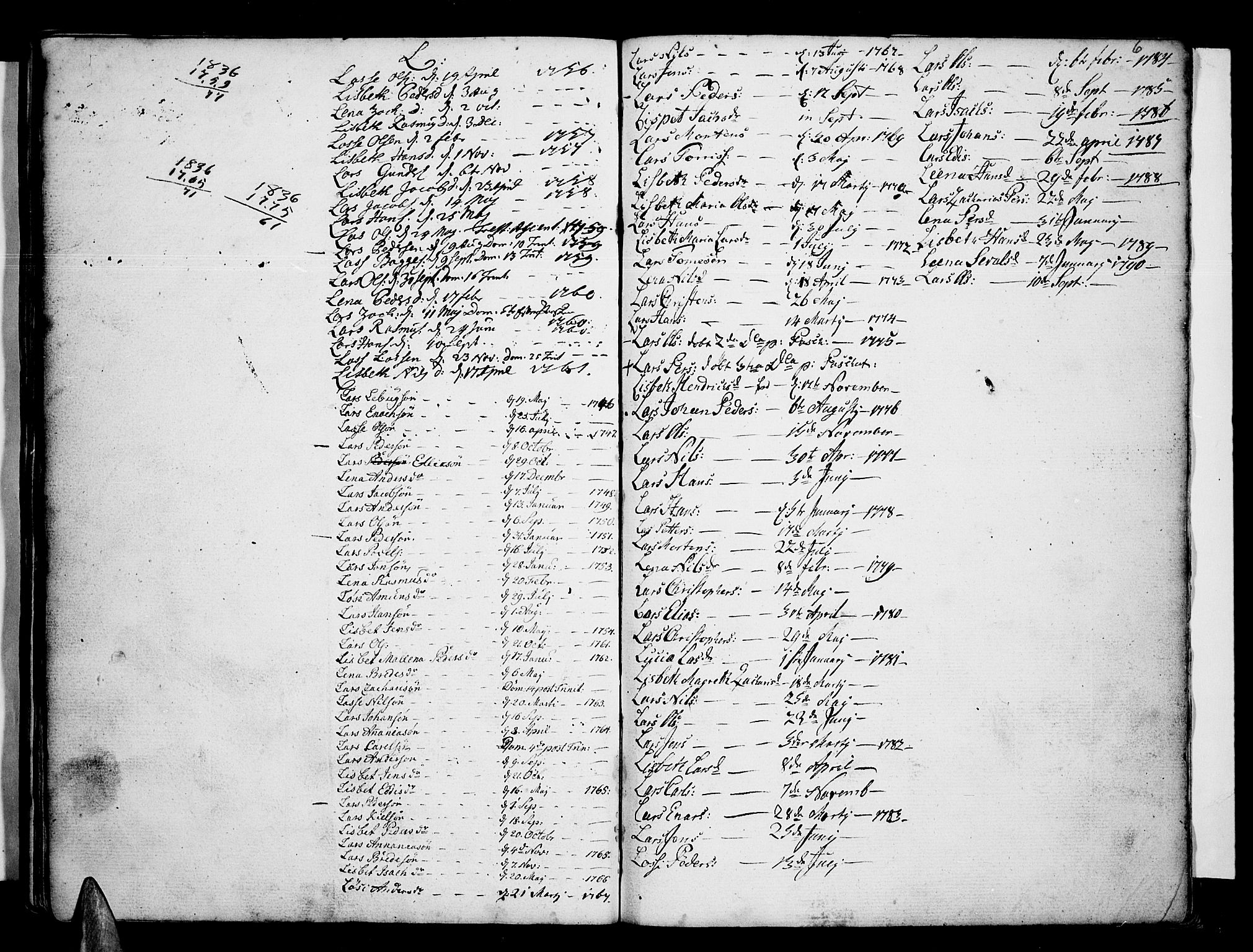 Ministerialprotokoller, klokkerbøker og fødselsregistre - Nordland, AV/SAT-A-1459/853/L0766: Parish register (official) no. 853A05, 1745-1791