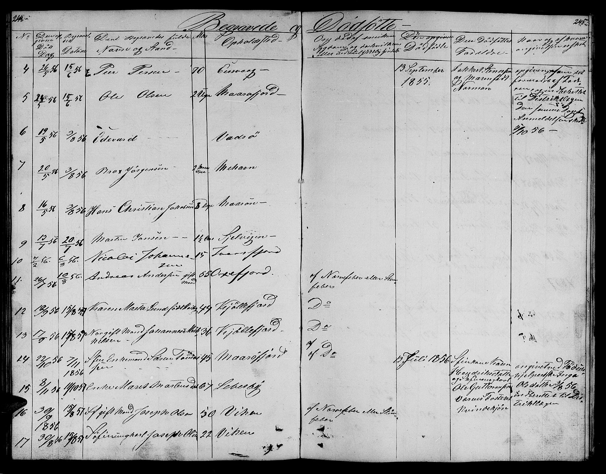 Lebesby sokneprestkontor, SATØ/S-1353/H/Hb/L0001klokker: Parish register (copy) no. 1, 1846-1862, p. 244-245