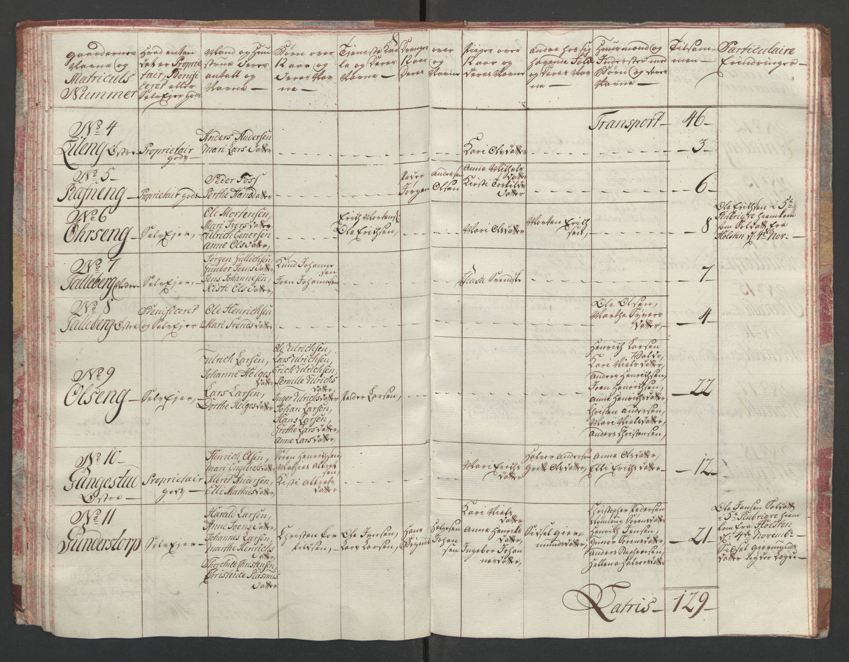 Rentekammeret inntil 1814, Reviderte regnskaper, Fogderegnskap, RA/EA-4092/R01/L0097: Ekstraskatten Idd og Marker, 1756-1767, p. 67