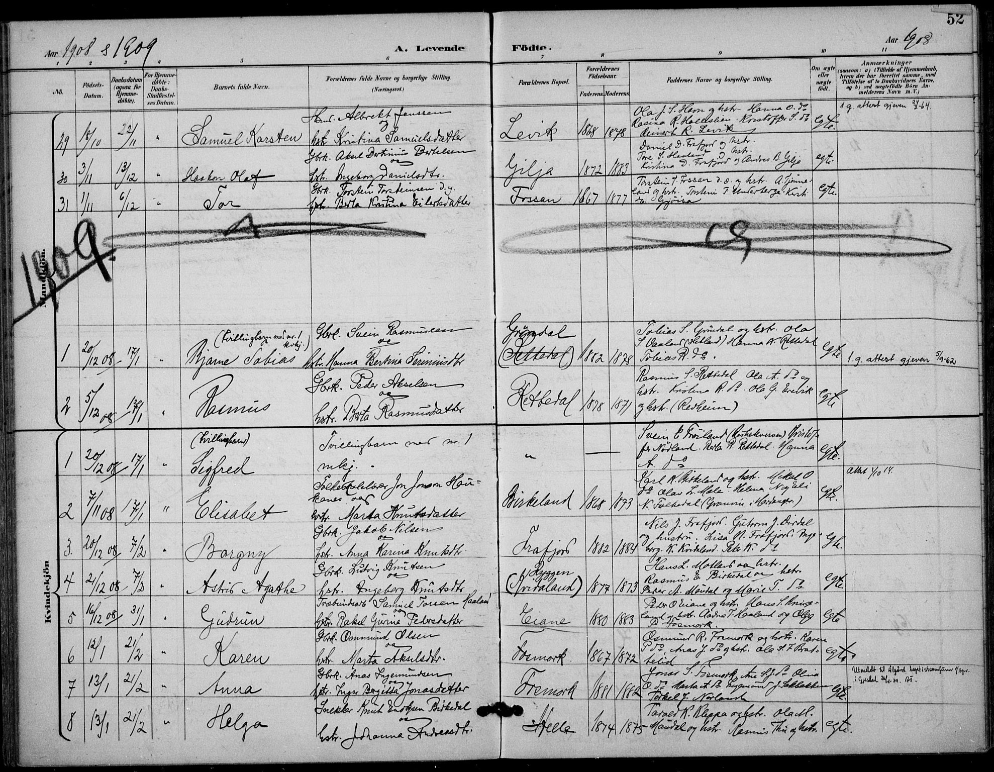 Høgsfjord sokneprestkontor, SAST/A-101624/H/Ha/Haa/L0007: Parish register (official) no. A 7, 1898-1917, p. 52