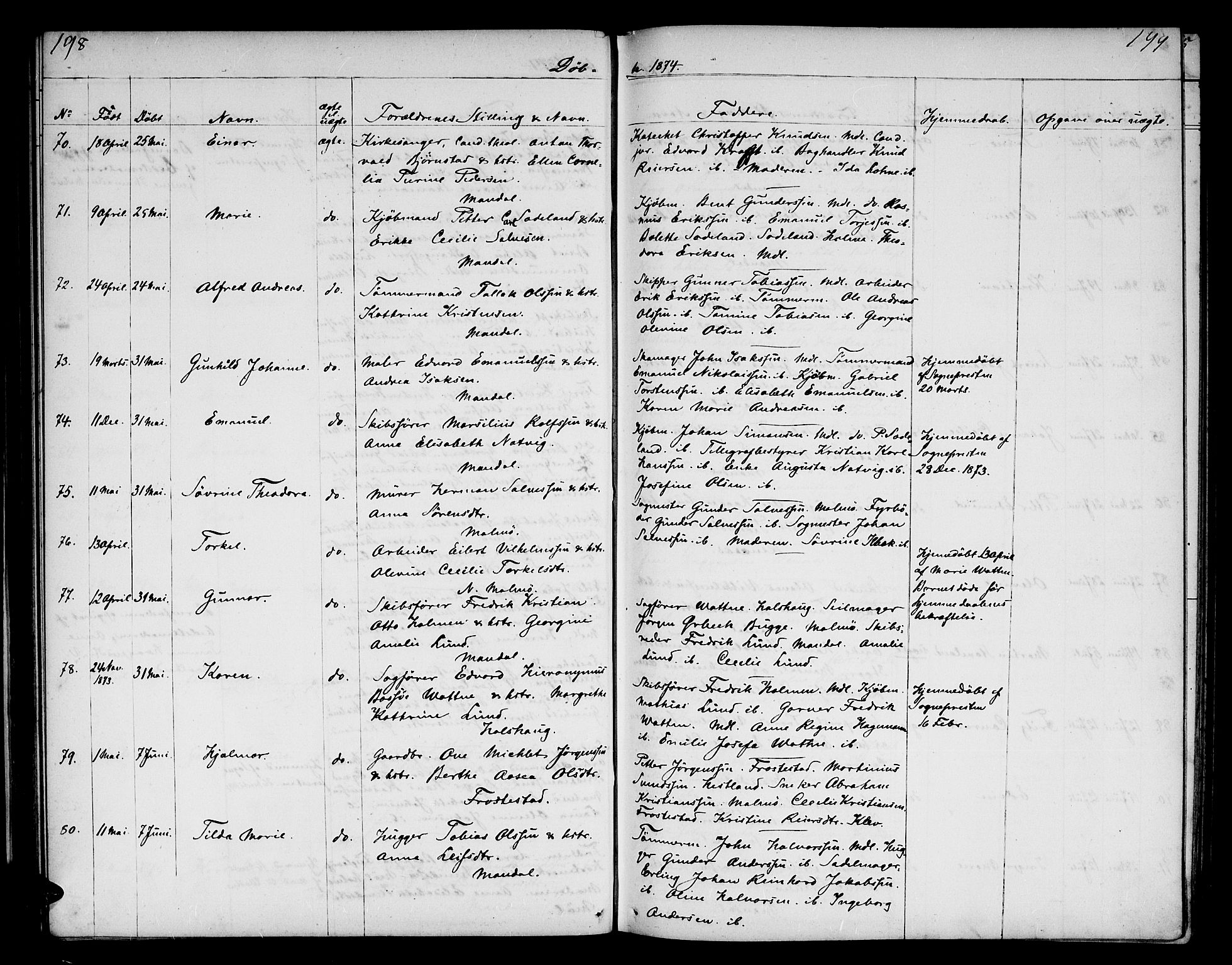 Mandal sokneprestkontor, AV/SAK-1111-0030/F/Fb/Fba/L0009: Parish register (copy) no. B 3, 1867-1877, p. 198-199