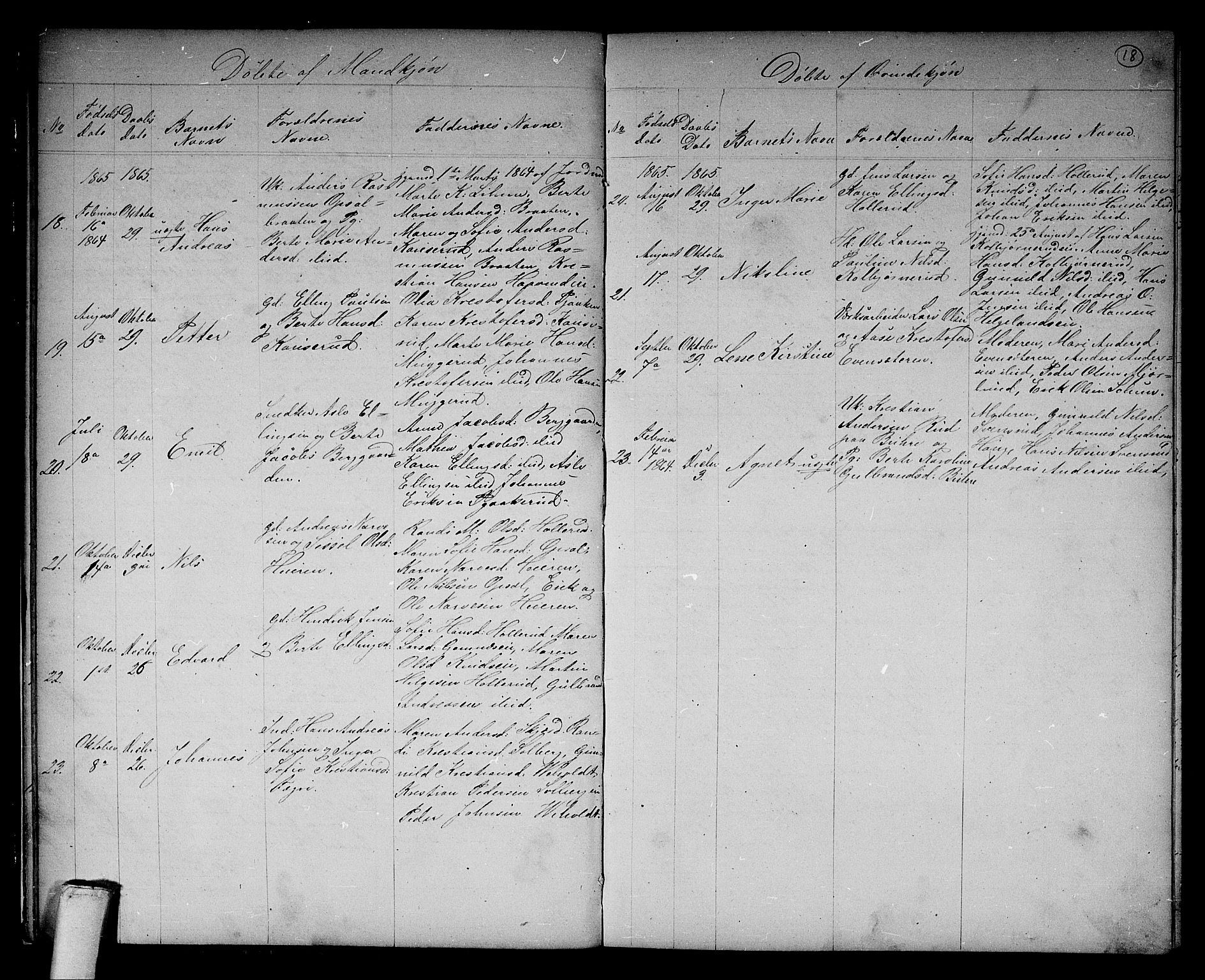 Hole kirkebøker, SAKO/A-228/G/Gb/L0001: Parish register (copy) no. II 1, 1859-1878, p. 18