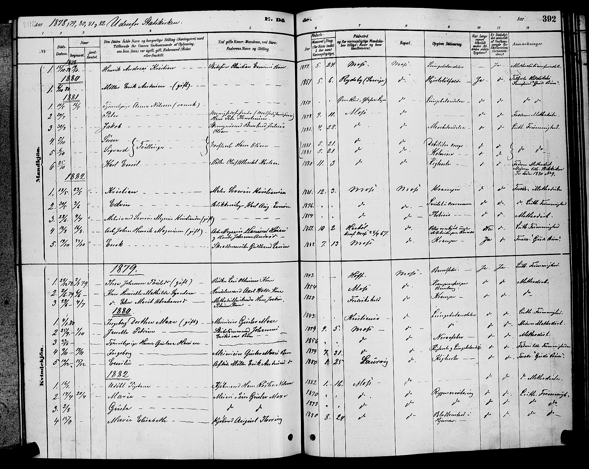 Moss prestekontor Kirkebøker, AV/SAO-A-2003/G/Ga/L0005: Parish register (copy) no. I 5, 1878-1888, p. 392