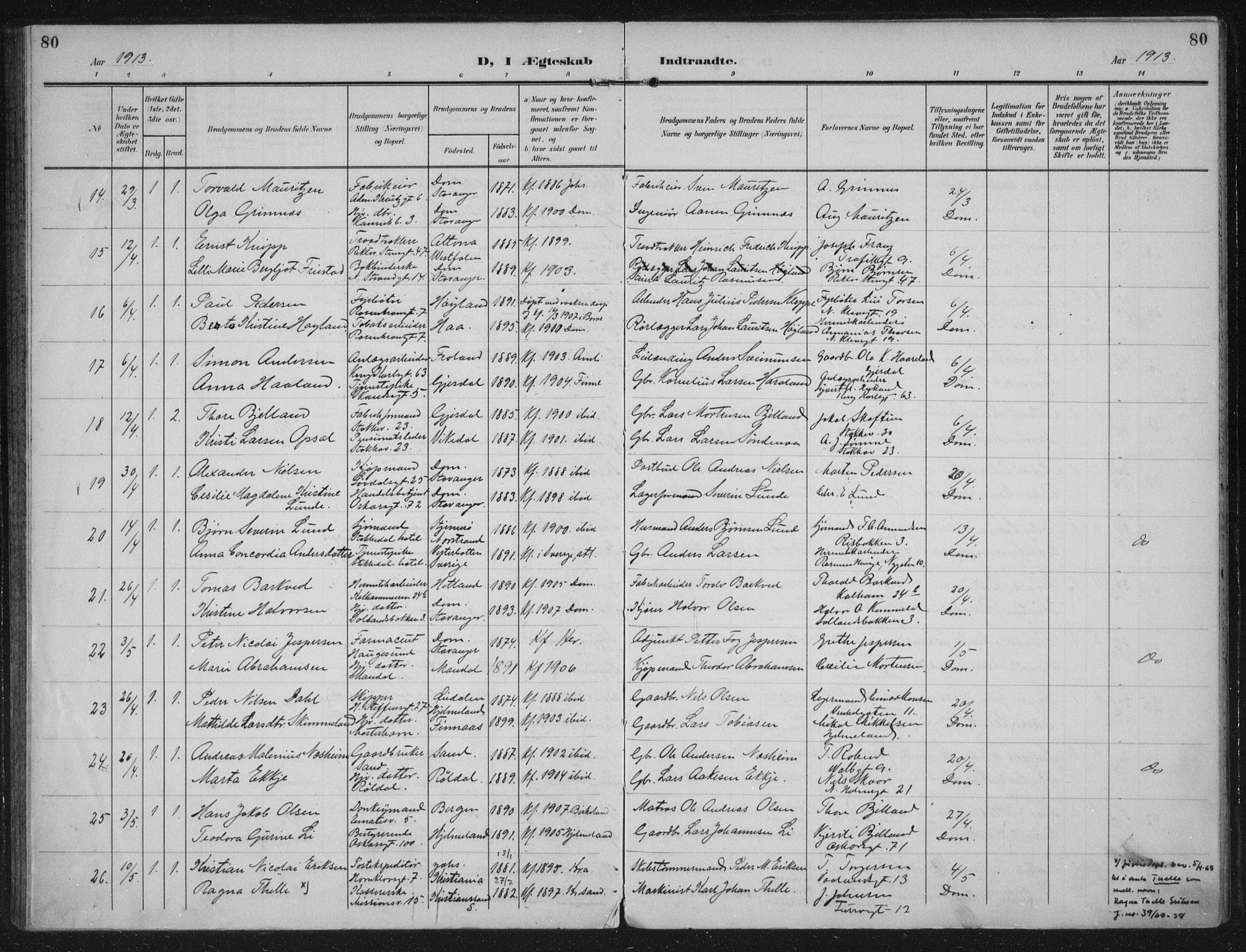 Domkirken sokneprestkontor, SAST/A-101812/002/A/L0016: Parish register (official) no. A 33, 1905-1922, p. 80
