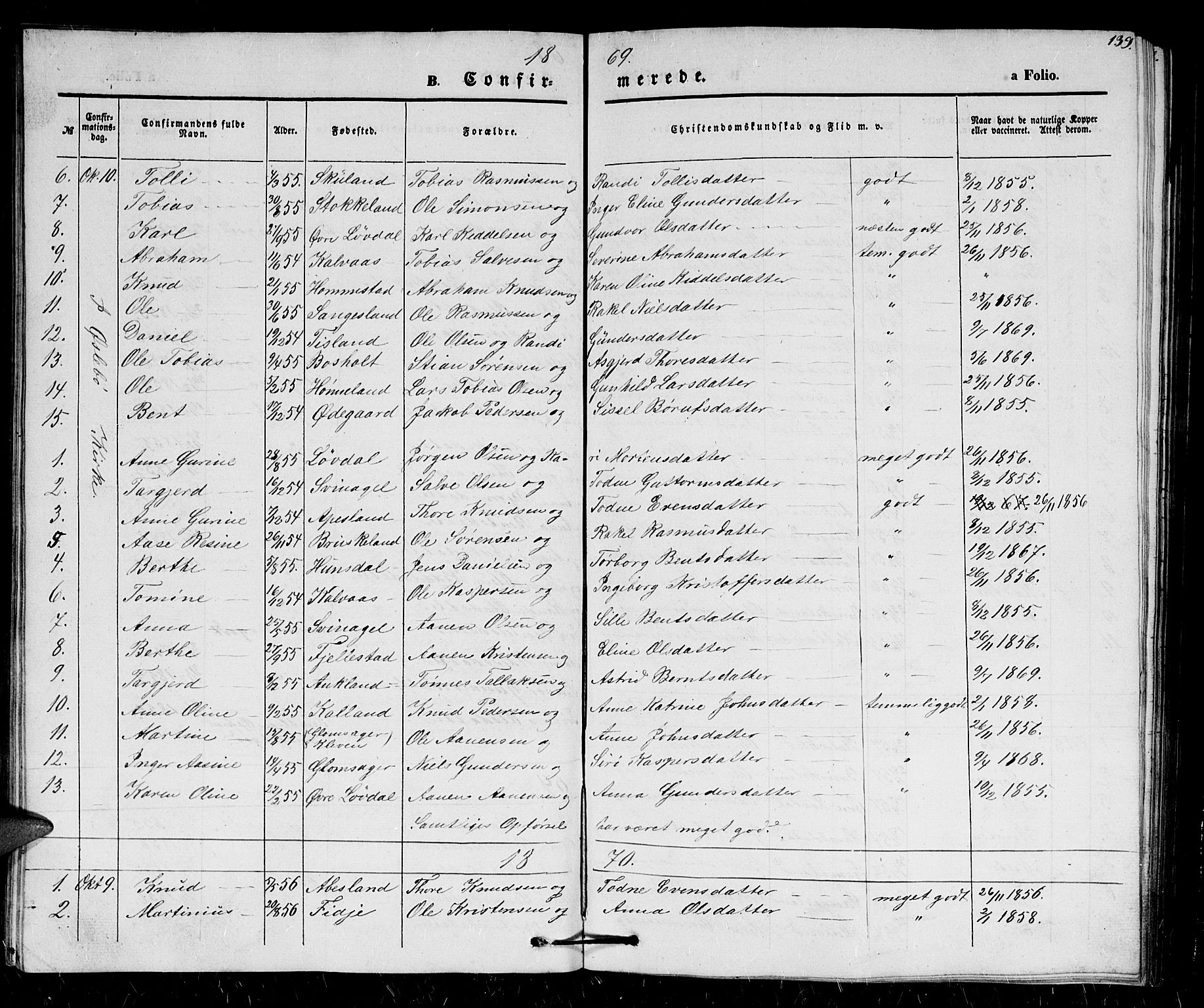 Holum sokneprestkontor, SAK/1111-0022/F/Fb/Fbb/L0002: Parish register (copy) no. B 2, 1847-1874, p. 139