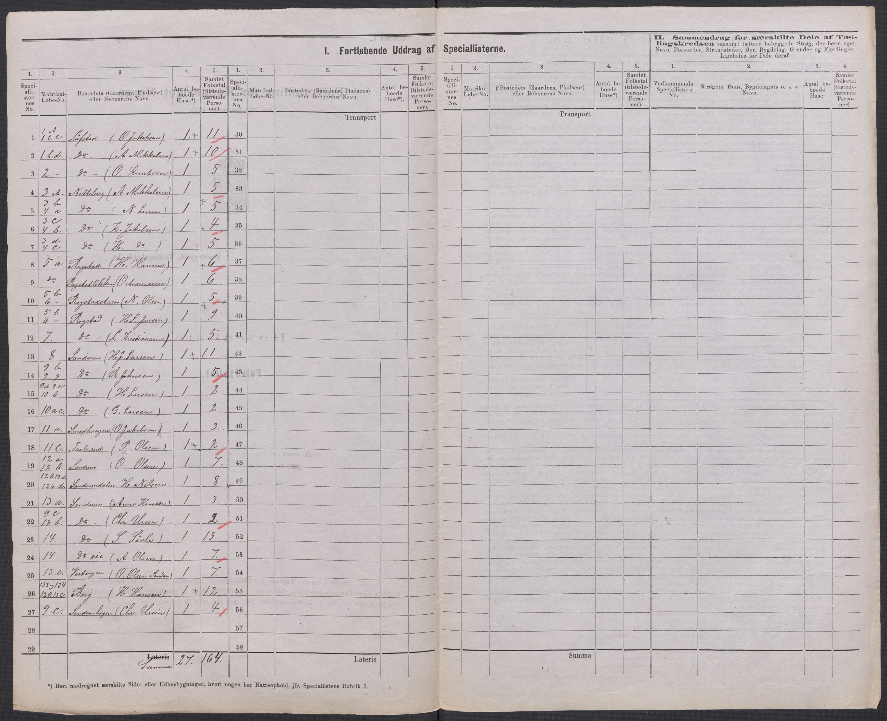 RA, 1875 census for 0234P Gjerdrum, 1875, p. 14