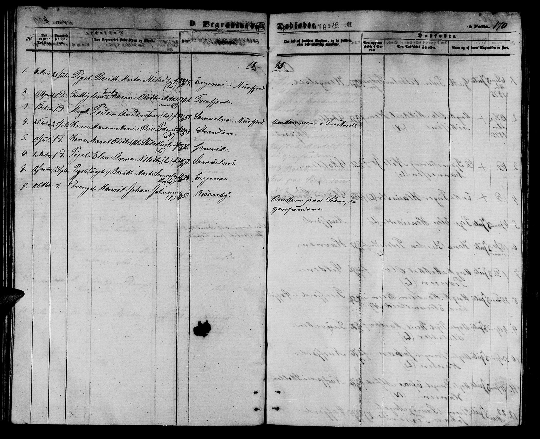 Loppa sokneprestkontor, SATØ/S-1339/H/Hb/L0004klokker: Parish register (copy) no. 4, 1864-1880, p. 170
