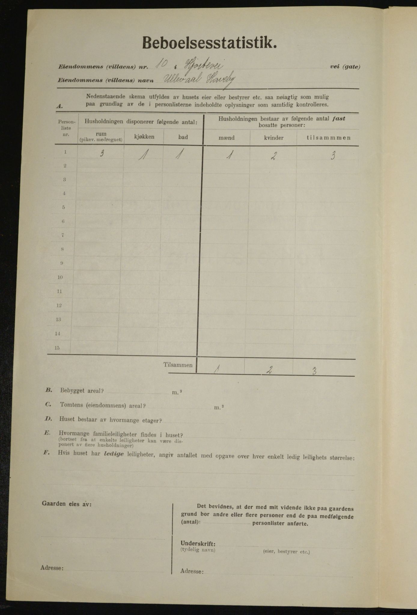 , Municipal Census 1923 for Aker, 1923, p. 20676