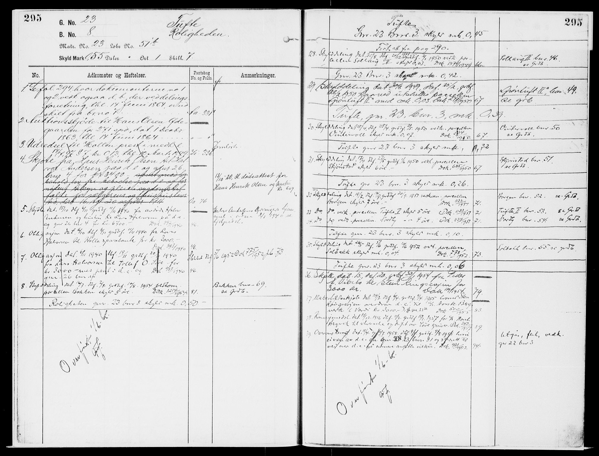 Nedre Telemark sorenskriveri, SAKO/A-135/G/Gb/Gbg/L0001: Mortgage register no. VII 1, p. 295