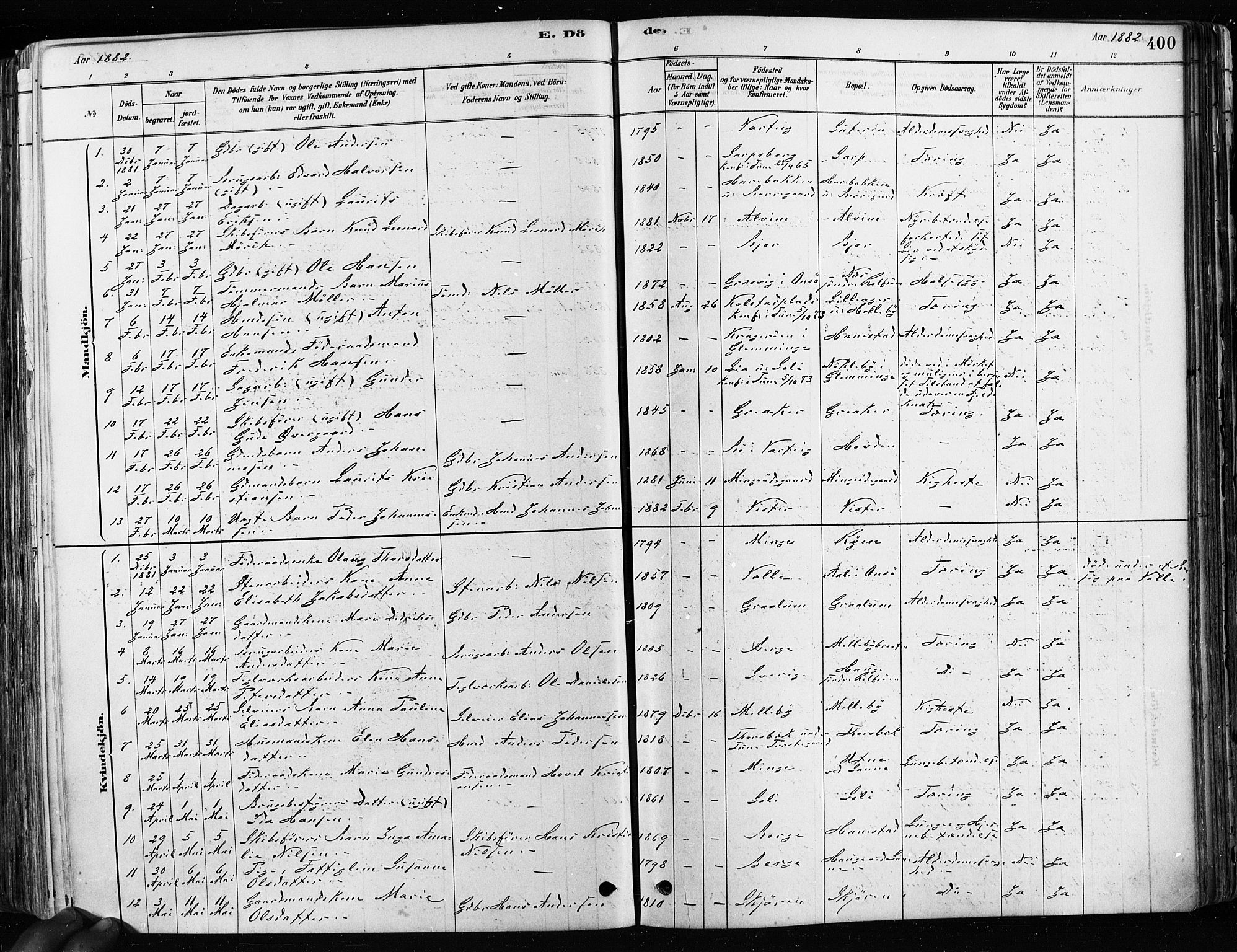 Tune prestekontor Kirkebøker, AV/SAO-A-2007/F/Fa/L0017: Parish register (official) no. 17, 1878-1887, p. 400