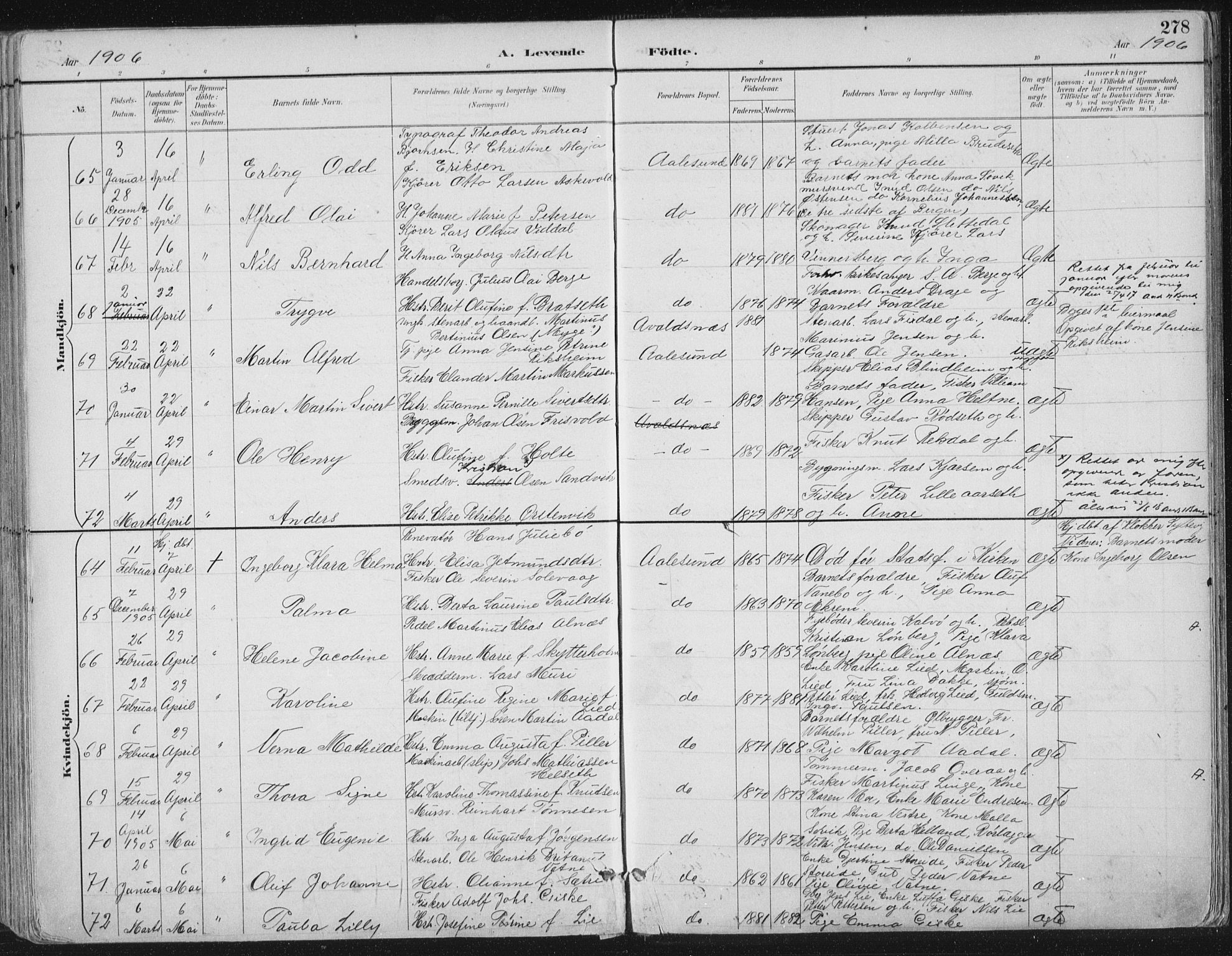 Ministerialprotokoller, klokkerbøker og fødselsregistre - Møre og Romsdal, AV/SAT-A-1454/529/L0456: Parish register (official) no. 529A06, 1894-1906, p. 278