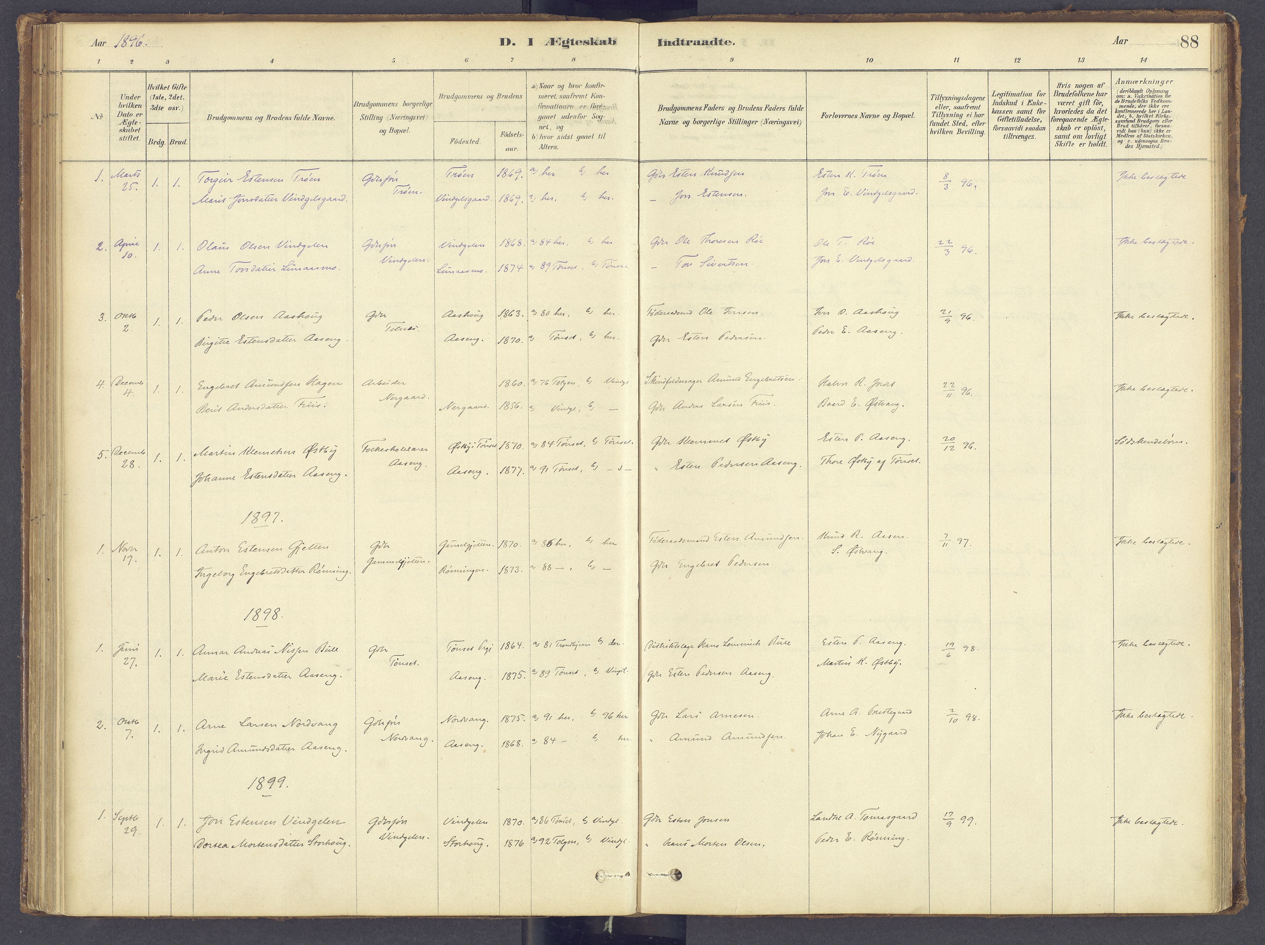 Tolga prestekontor, SAH/PREST-062/K/L0012: Parish register (official) no. 12, 1877-1925, p. 88