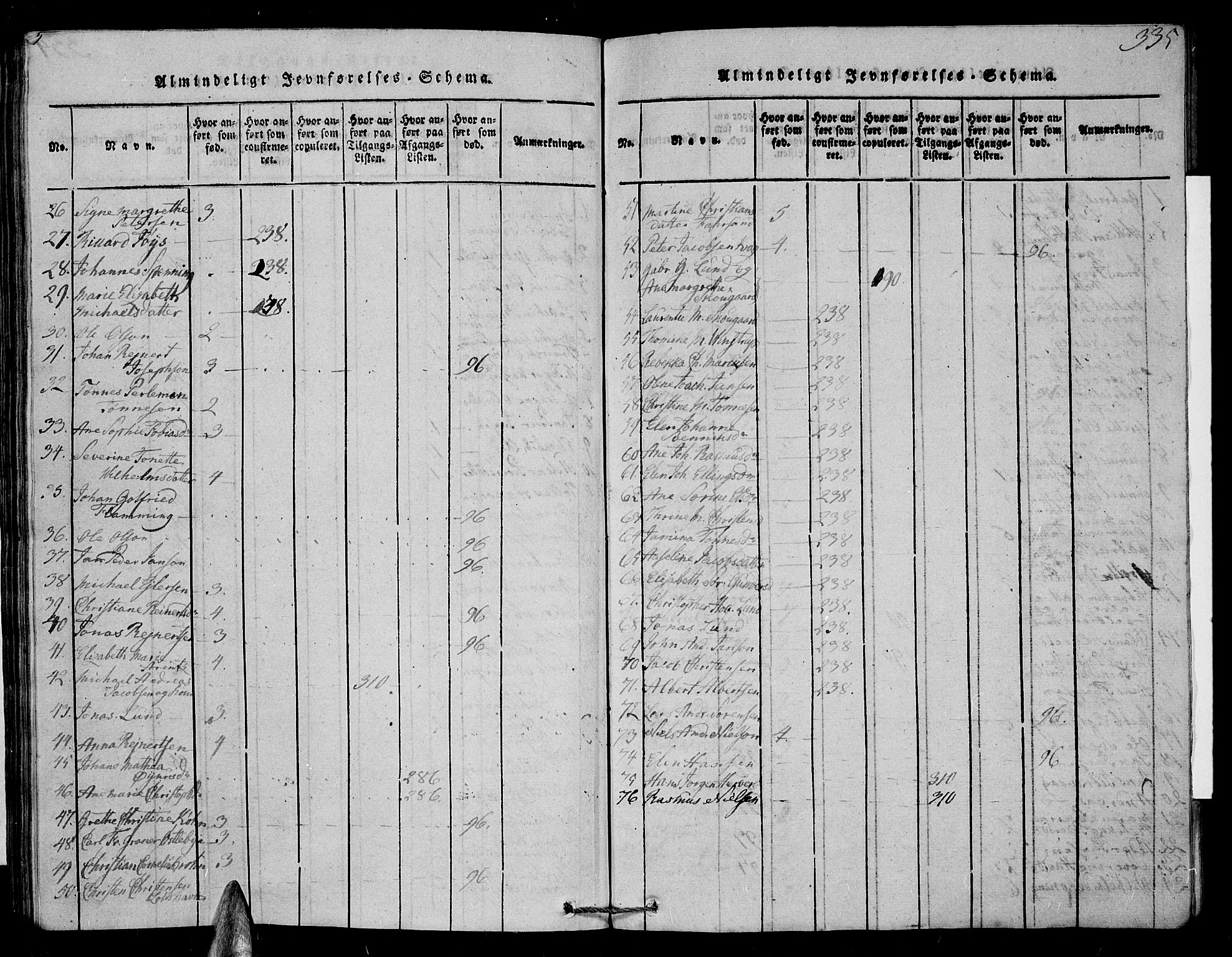 Farsund sokneprestkontor, AV/SAK-1111-0009/F/Fa/L0002: Parish register (official) no. A 2, 1815-1836, p. 335