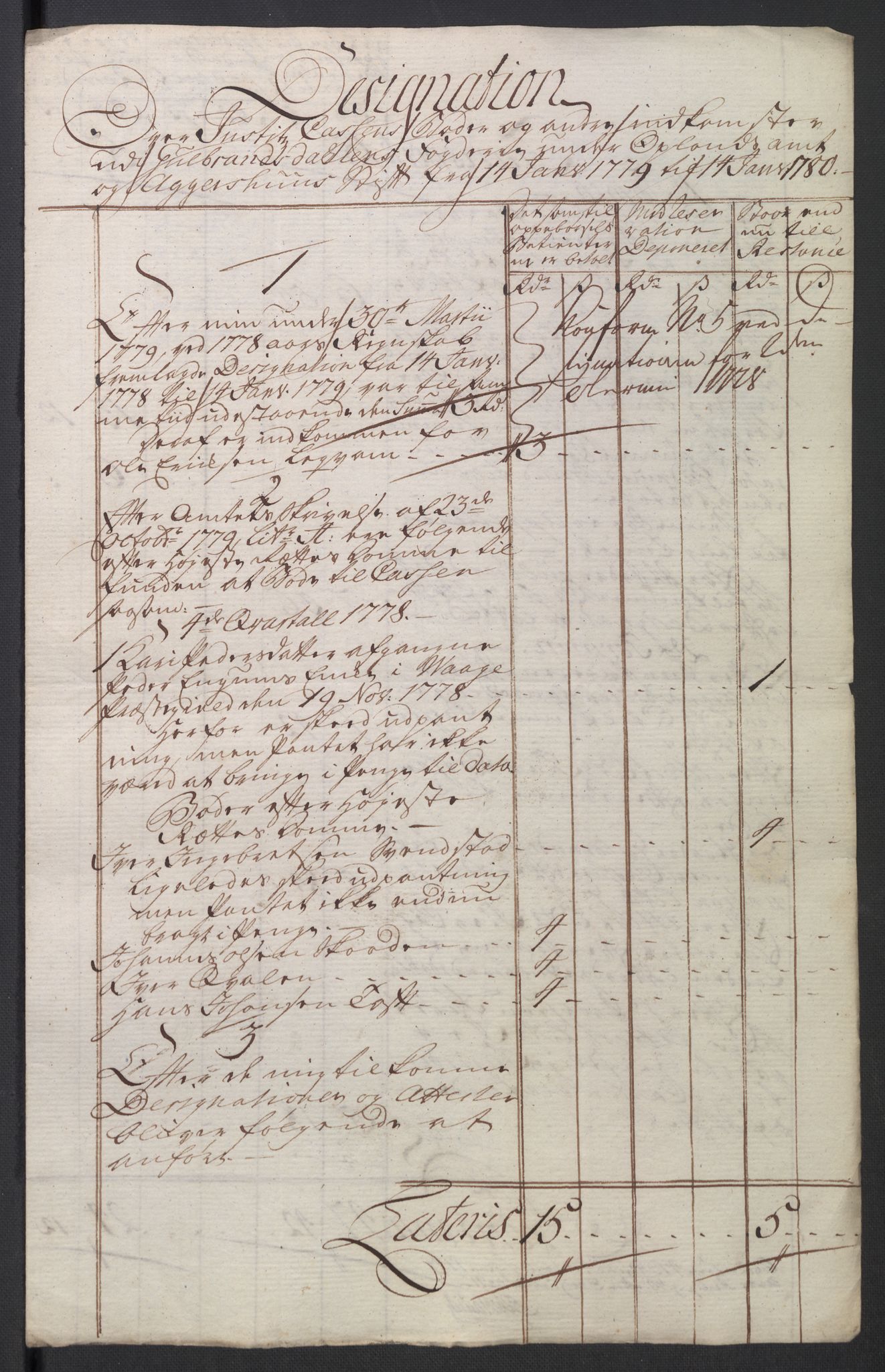 Rentekammeret inntil 1814, Reviderte regnskaper, Mindre regnskaper, AV/RA-EA-4068/Rb/L0014: Opplands amt, 1771-1779, p. 588